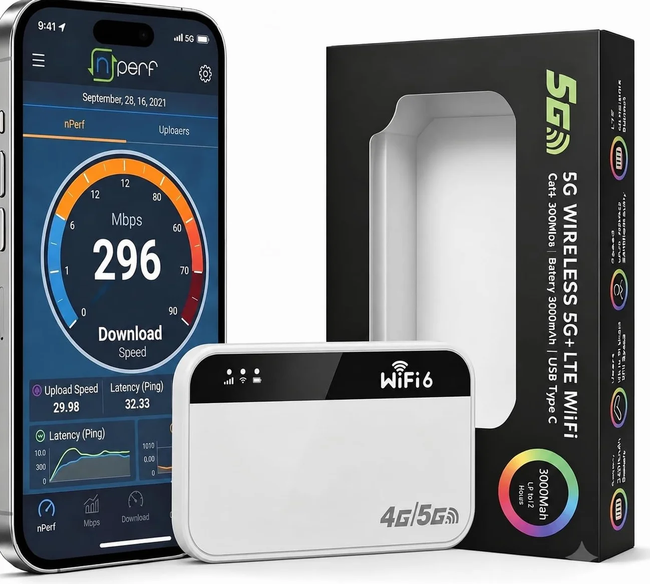 Routeur 5G Portable Modem Déverrouillé 3000mAh Wi-Fi 10 Appareils WPA3 Nano SIM