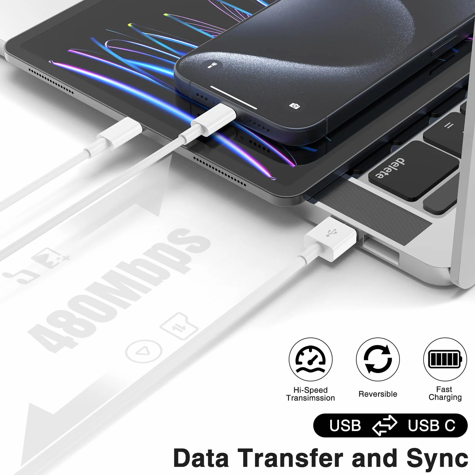 Câble USB Carplay USB A vers USB C 1M+2M Charge Rapide pour iPhone 17/16/15 Pro Max Samsung S25 iPad Pro