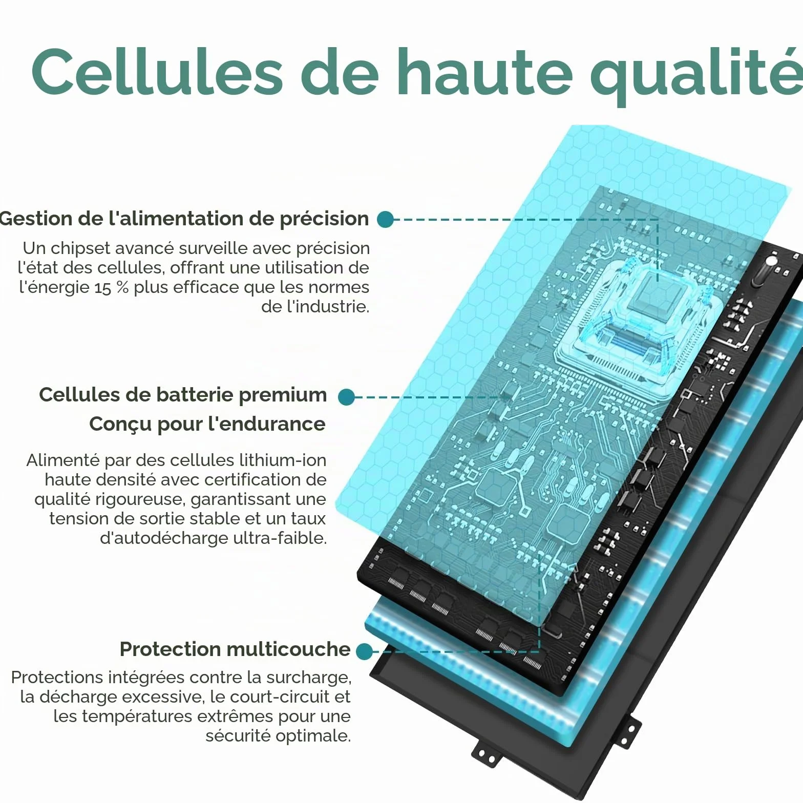 K KYUER A1484 Tablet Batterie pour iPad 5 6 7 8 9 Gen Air 1 2013