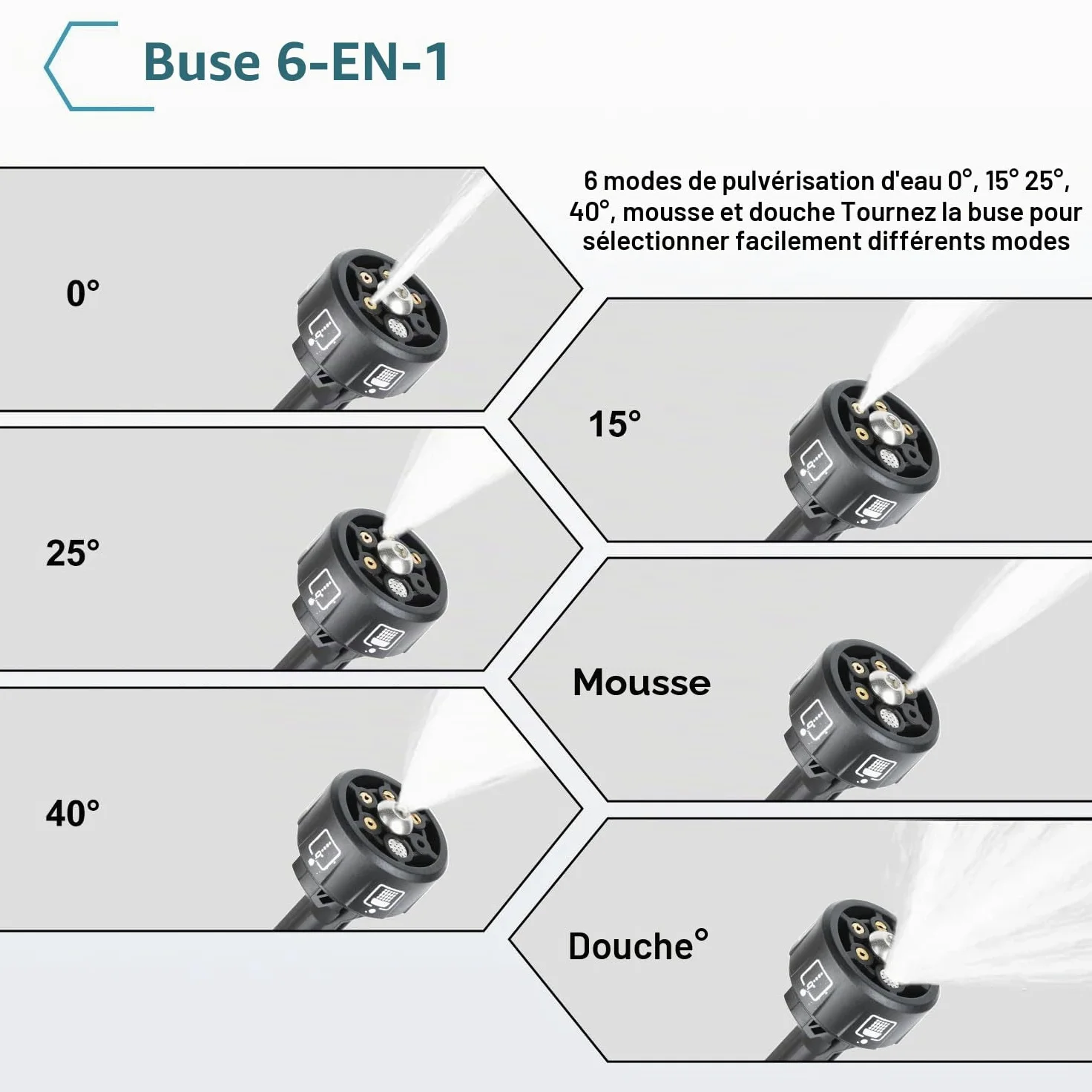 Nettoyeur Haute Pression sans Fil, 21V Max 200 Bar Nettoyeur Haute Pression avec Batterie de 3,0Ah, Press & Clean Pistolet de Lavage avec écran LCD de Puissance et 3 Vitesses (Noir avec 2 Batterie)
