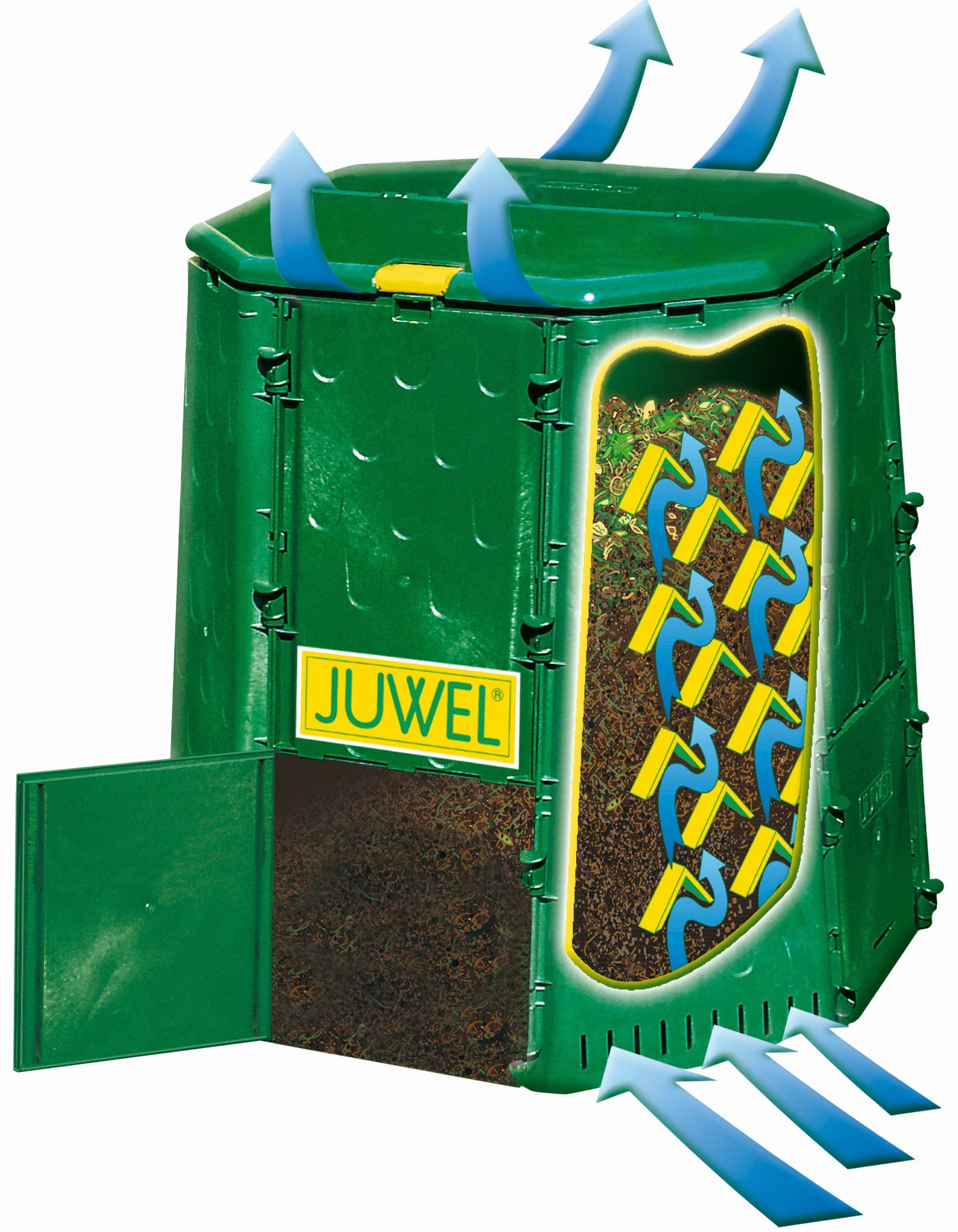Juwel 20157 Aeroquick 890 XXL Composteur Thermique