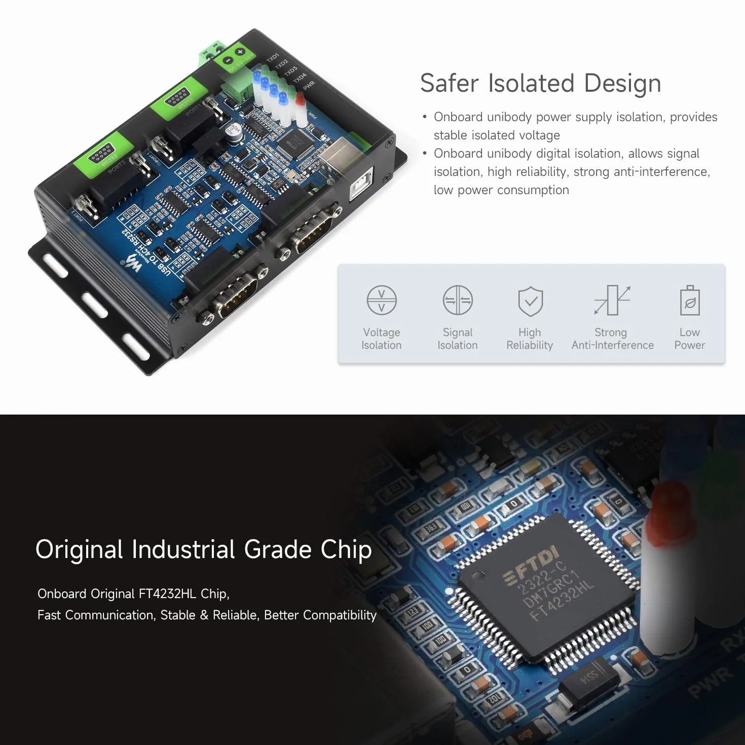 Waveshare Industrial Isolated USB to 4CH RS232 Converter DB9 Female FT4232HL High-Speed Stable Communication