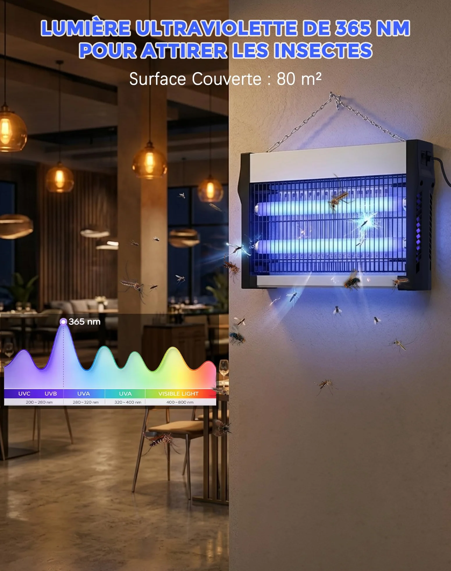 Lampe Anti-Moustique 20W 2500V Tue Mouches Électrique 80 m² Destructeur d’Insectes Intérieur Extérieur