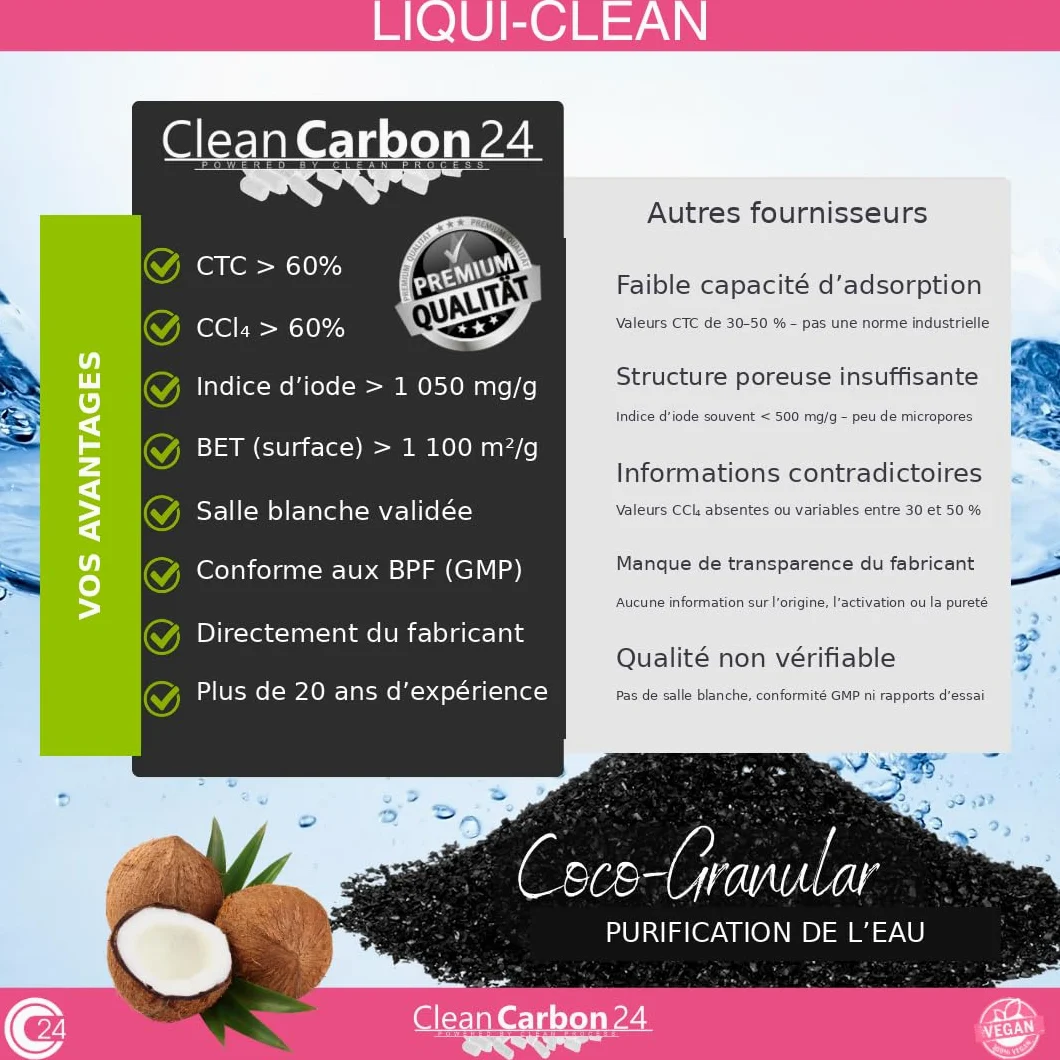 Clean Carbon 24 LIQUI-Clean Coco granulé 8×30Mesh/0,8–3,2mm, 10l | 5kg | Granulés fins 0,6–2,36 mm pour aquarium, bassin et filtration de l’eau, activés physiquement à la vapeur