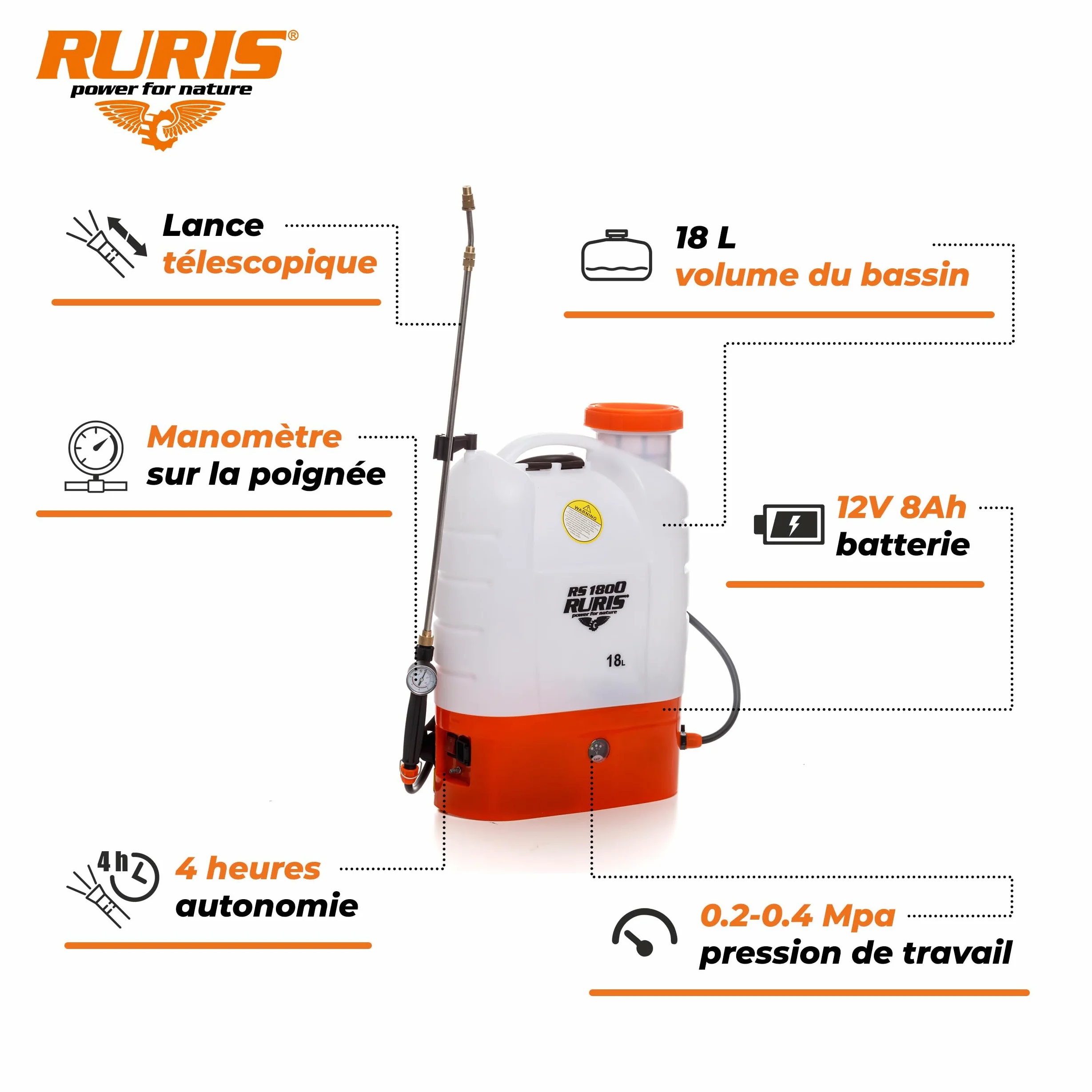 Ruris RS1800, Pulvérisateur Electrique sur Batterie 18 litres Lance Télescopique