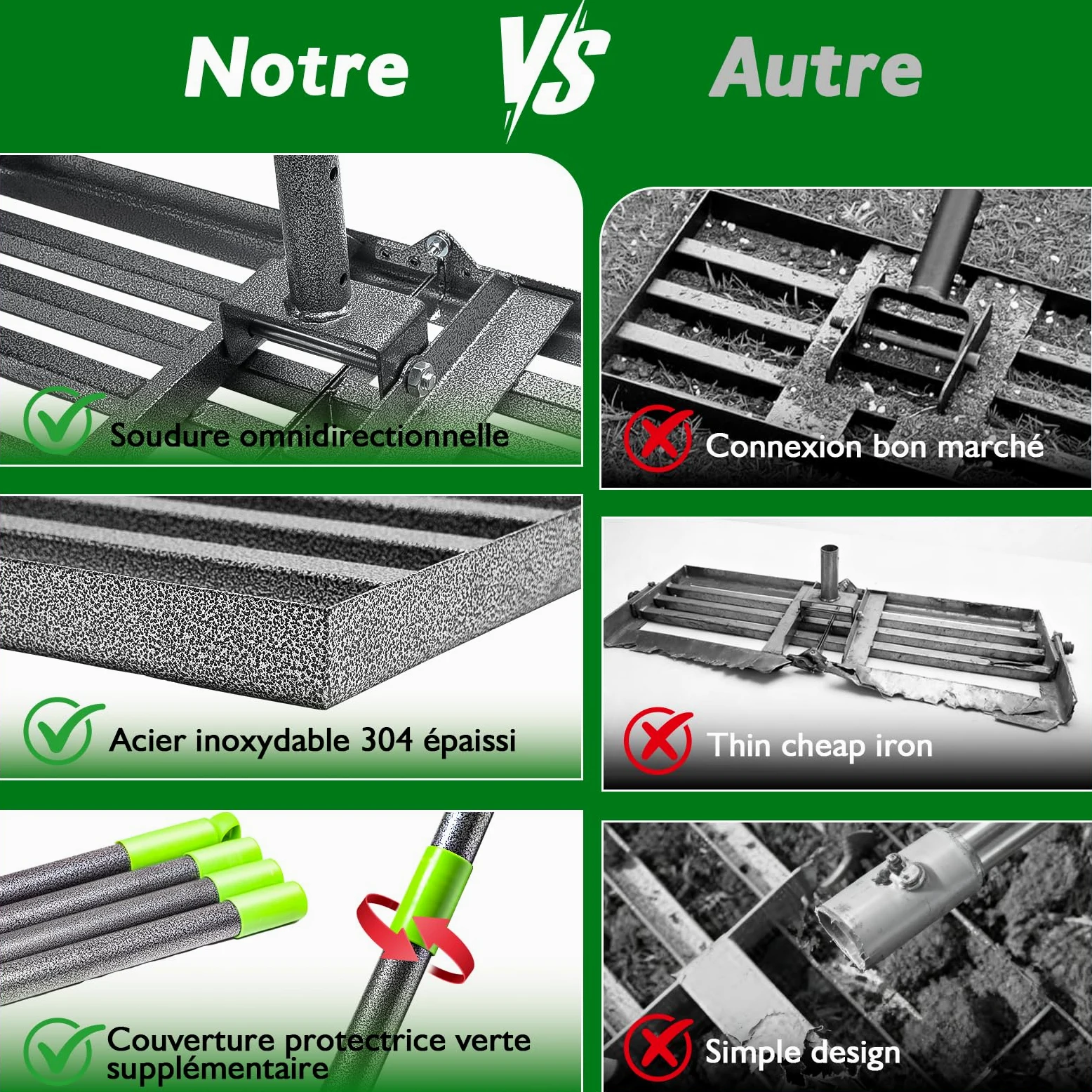 Rateau Nivellement pour Gazon, 76x25 cm, Manche Réglable de 185 cm | Niveleur Gazon Lourd et Ergonomique, pour Niveler Sol, Sable et Terreau, Idéal pour Jardin, Pelouse et Terrains de Golf