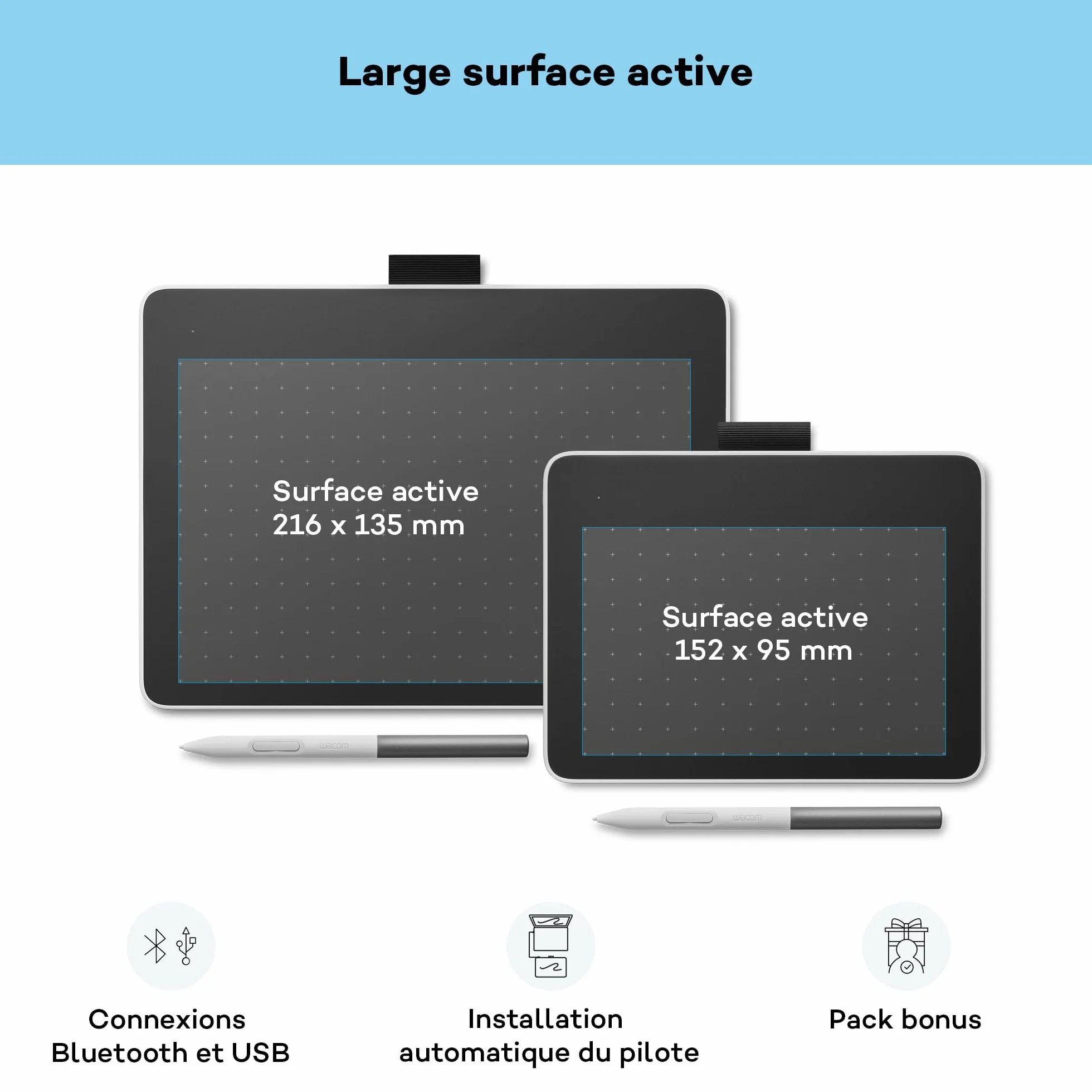 Wacom One M Tablette à Stylet Bluetooth pour Windows Mac Chromebook Android