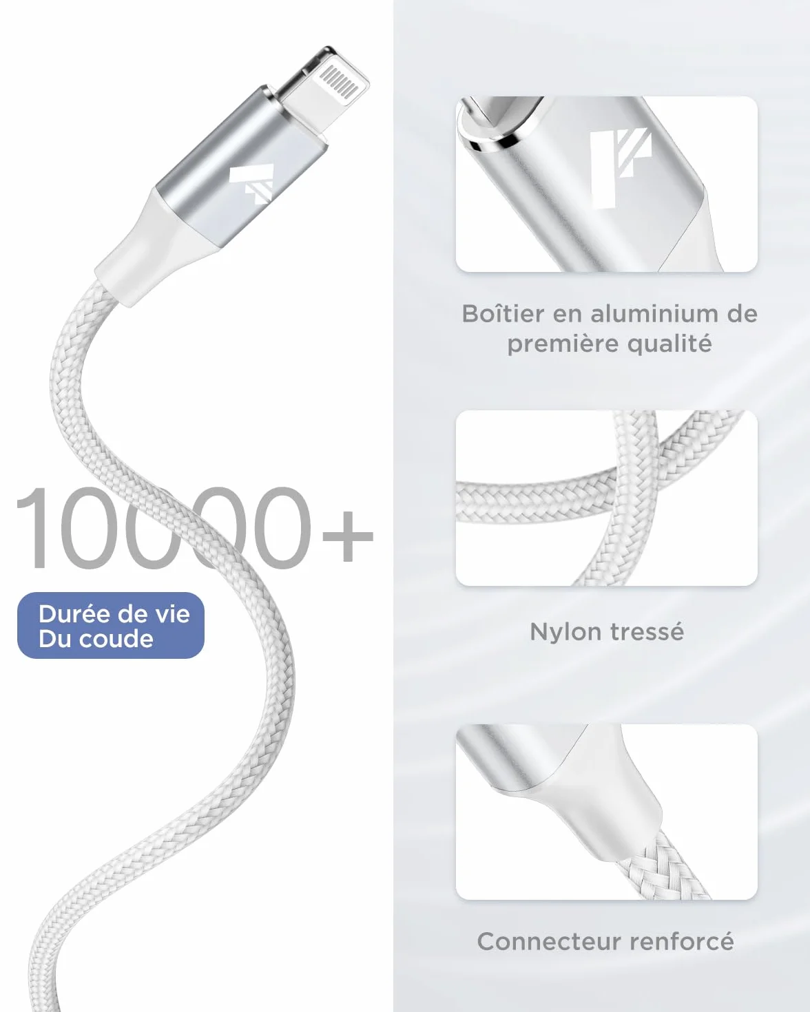 Câble iPhone USB C vers Lightning 2M MFi Charge Rapide Nylon pour iPhone 14/13/12/11/Pro Max/XS/XR/X/8/8Plus/iPad