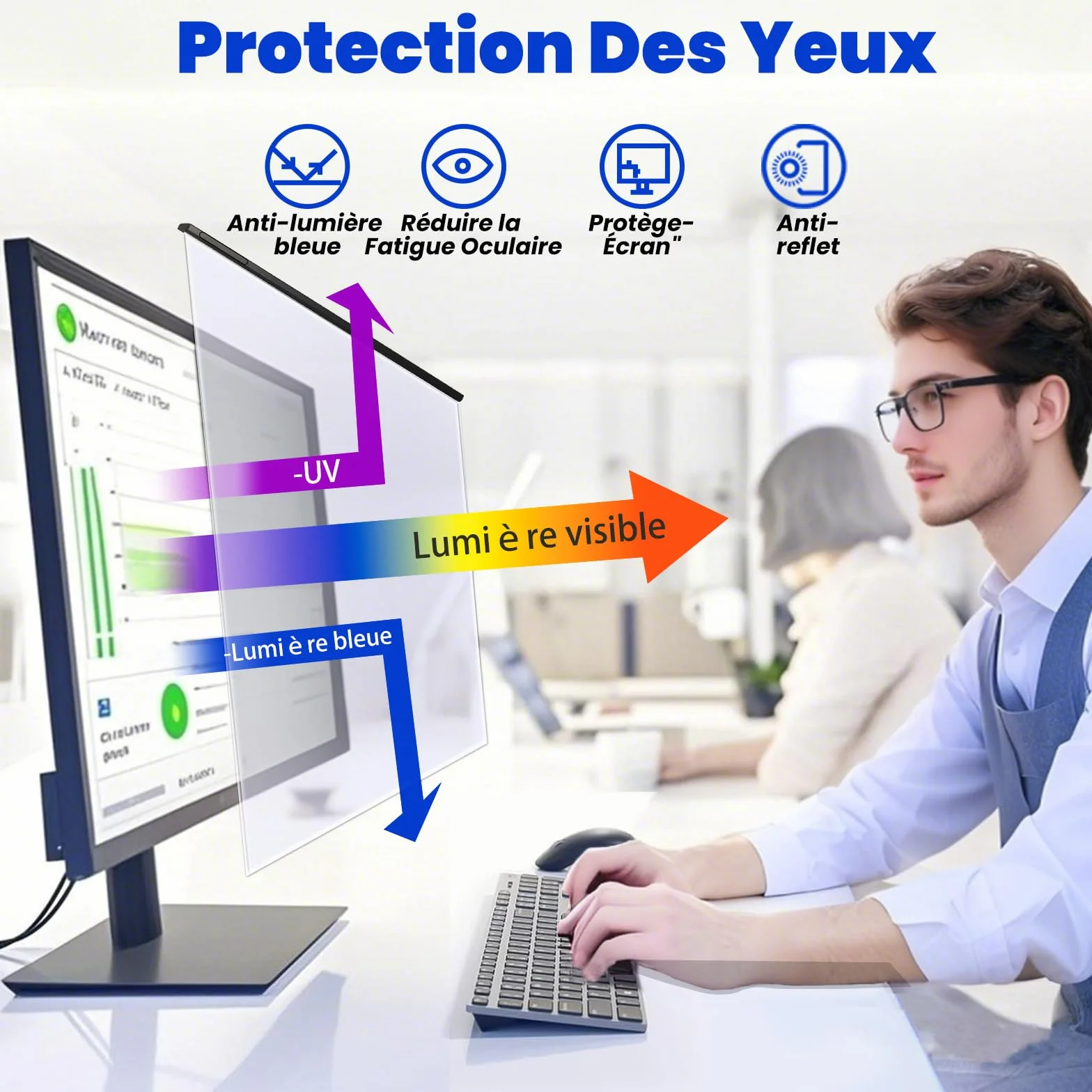Filtre d'Écran Anti-Lumière Bleue 27 Pouces pour Moniteur 16:9 – Protection Anti-UV, Anti-Reflet, Anti-Éblouissement (61,3 x 37 cm)