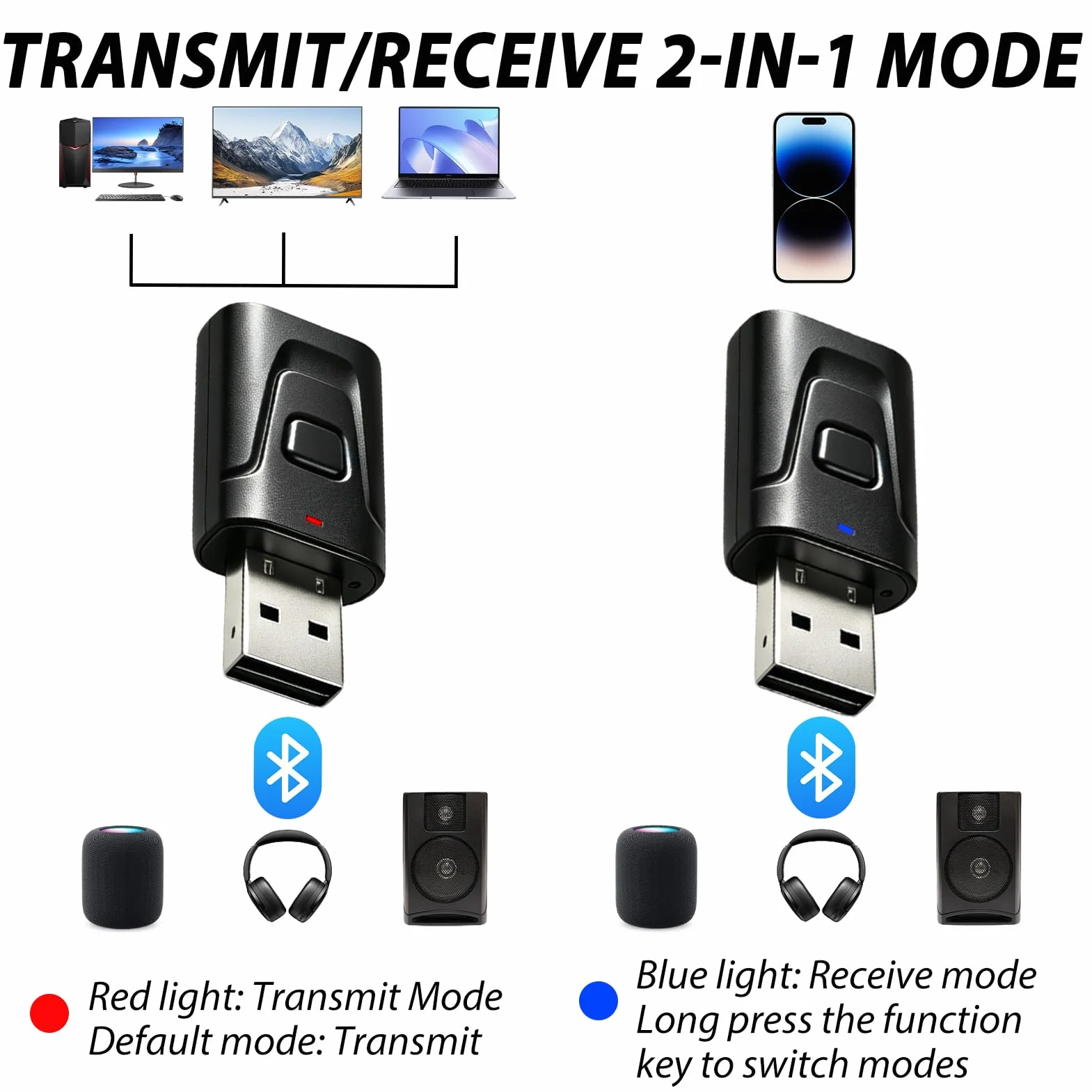 Adaptateur Bluetooth USB 5.0 2 en 1 Émetteur Récepteur Audio avec Jack 3,5 mm pour PC TV Voiture