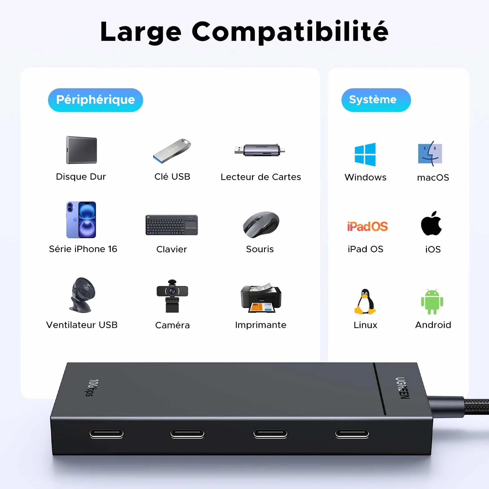 UGREEN Hub USB C 3.2 10Gbps 4 Ports PD 100W Charge Rapide Adaptateur Multiport Compatible MacBook iPad Pro