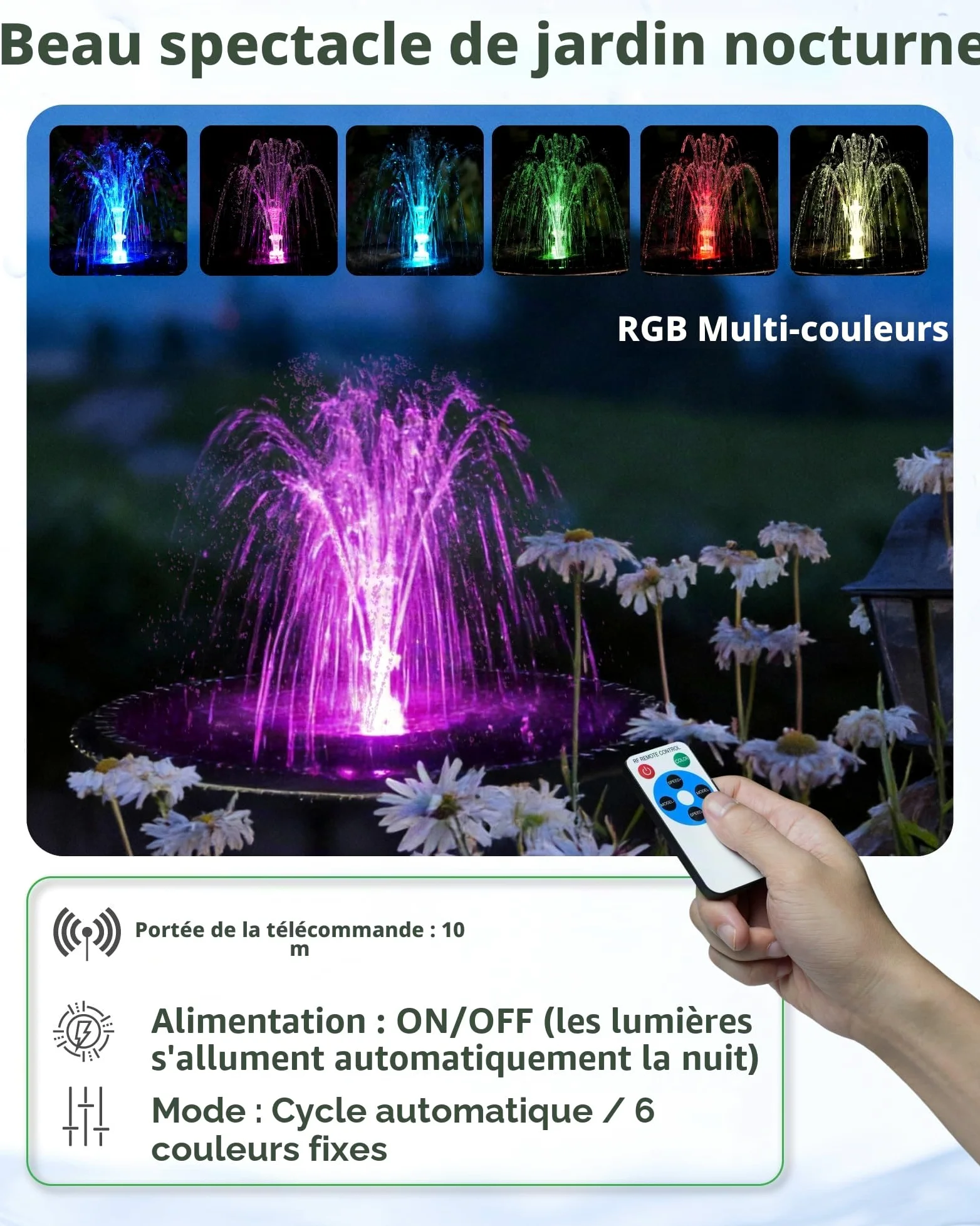 POPOSOAP Pompe solaire de bassin 12 W avec batterie de 4200 mAh, lumières LED colorées et télécommande, pompe solaire pour bain d'oiseaux, aquarium, étang de jardin et fonctions d'eau extérieure