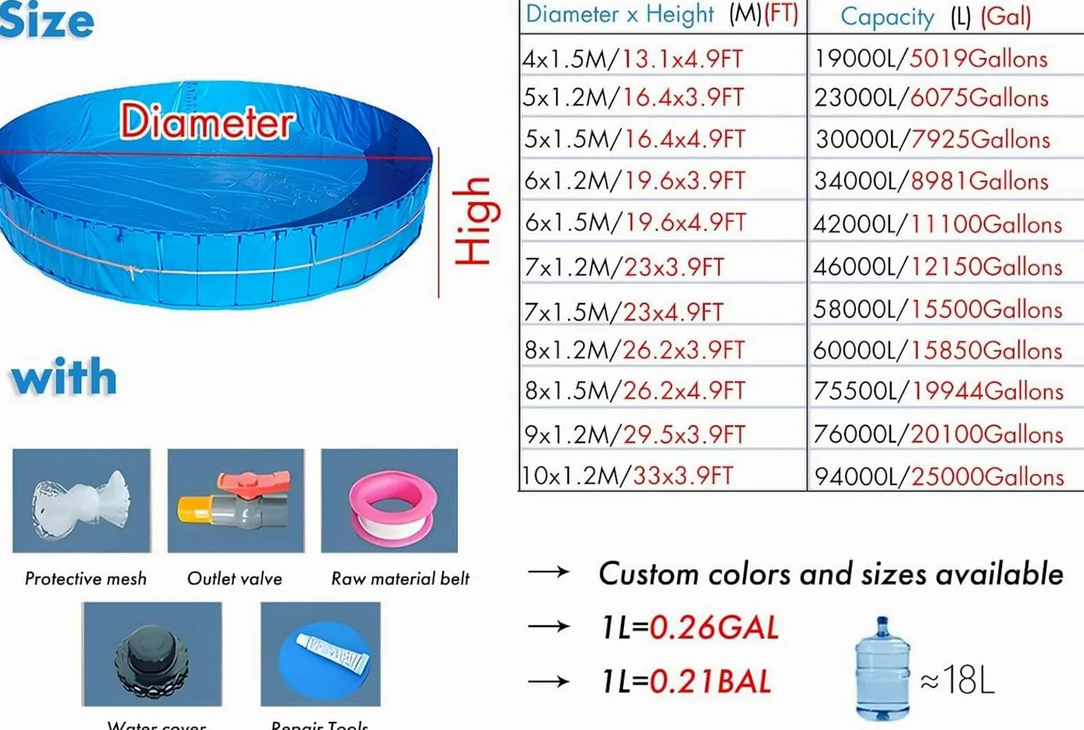 Générique Bassin à Poissons Pliable en Toile - Réservoir d'eau Hors Sol Durable et Facile à Installer pour carpes koï, Plantes Aquatiques et Irrigation de Jardin