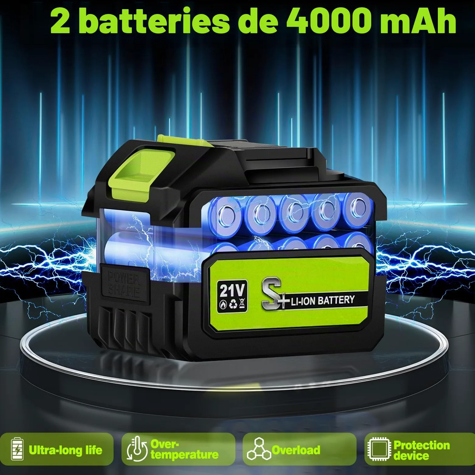 Souffleur de Feuilles sans Fil avec 2 Batteries 4,0 Ah et Chargeur | Souffleur Feuille pour Jardin, Terrasse, Voiture, Feuilles, Poussières, Neige, 800000 TR/Min, Vitesse d'air 65 m/s