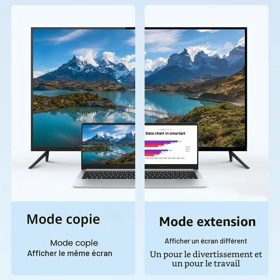 Adaptateur HDMI vers VGA 1080P Femelle vers Mâle Convertisseur Câble Audio Vidéo 3,5 mm