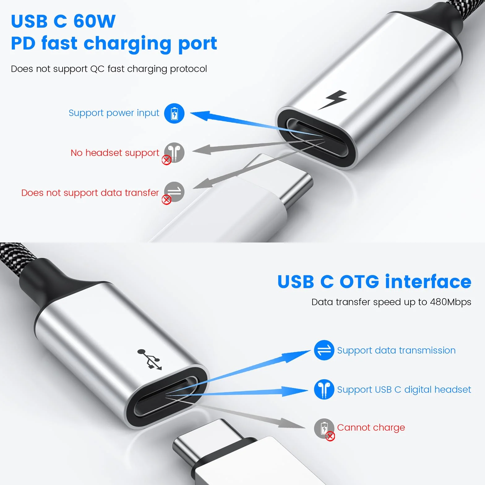 MOGOOD Câble Répartiteur USB C 60W 2 en 1, Adaptateur USB C vers 2 Type C Femelle pour Macbook Air, Samsung Galaxy, Pixel