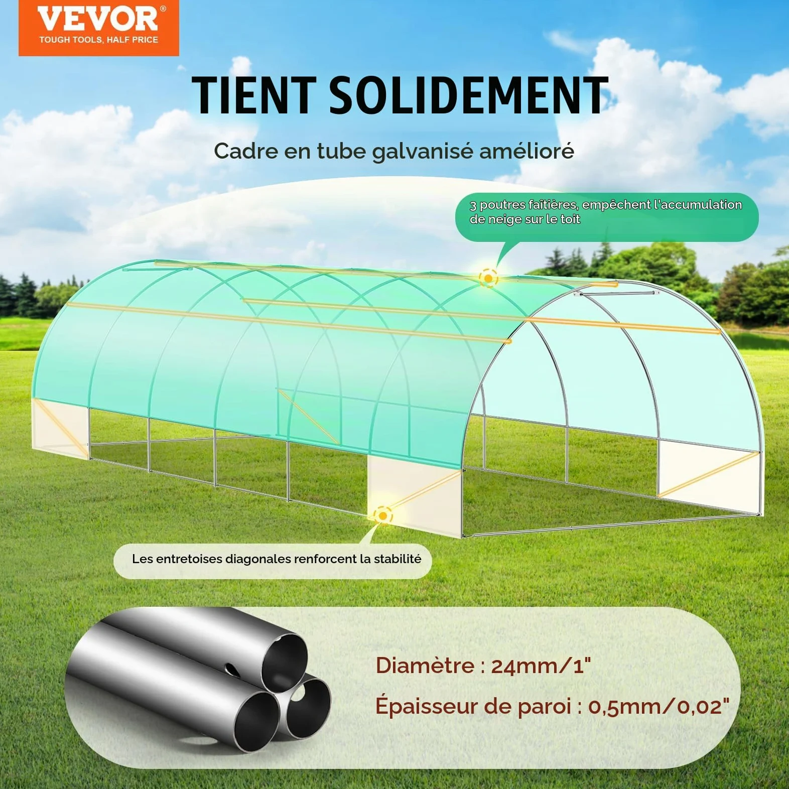 VEVOR Serre Tunnel Jardin, 890x295x198 cm, Tente Abri Plantes avec Cadre en Acier Galvanisé, Couverture en PE Verte, Porte à Glissière Enroulable, 12 Fenêtres, pour Extérieur Cultiver Légumes Fleurs