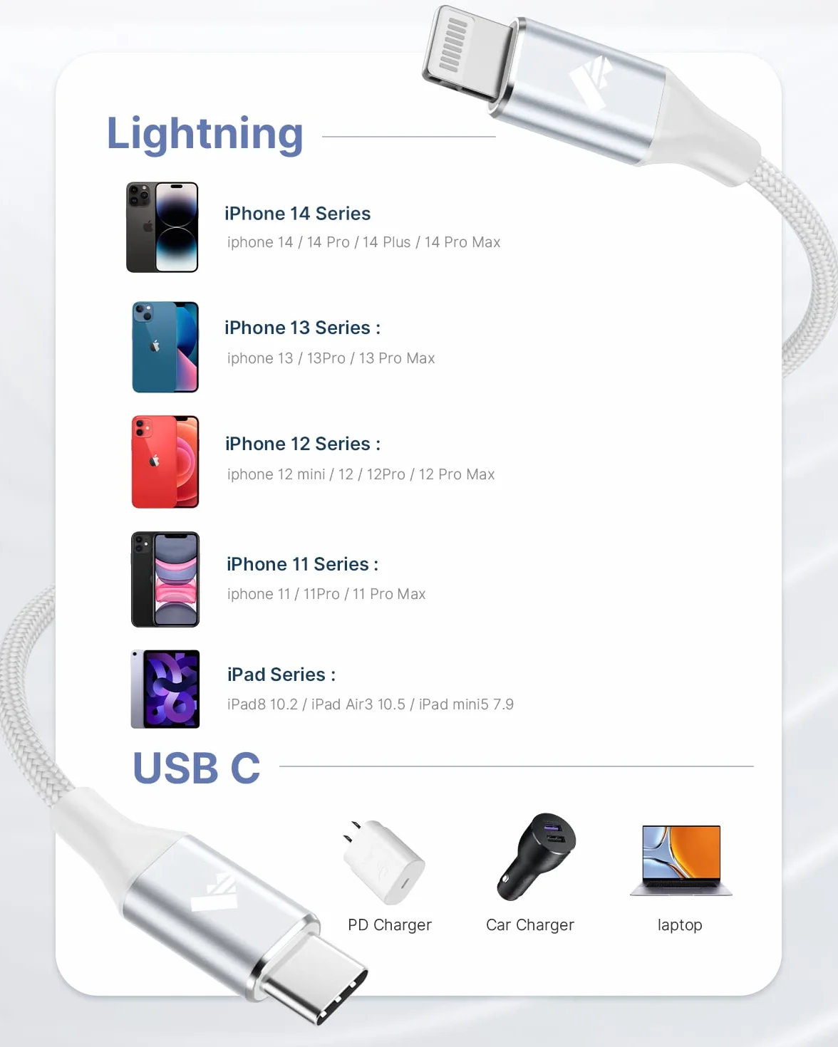 Câble iPhone USB C vers Lightning 2M MFi Charge Rapide Nylon pour iPhone 14/13/12/11/Pro Max/XS/XR/X/8/8Plus/iPad