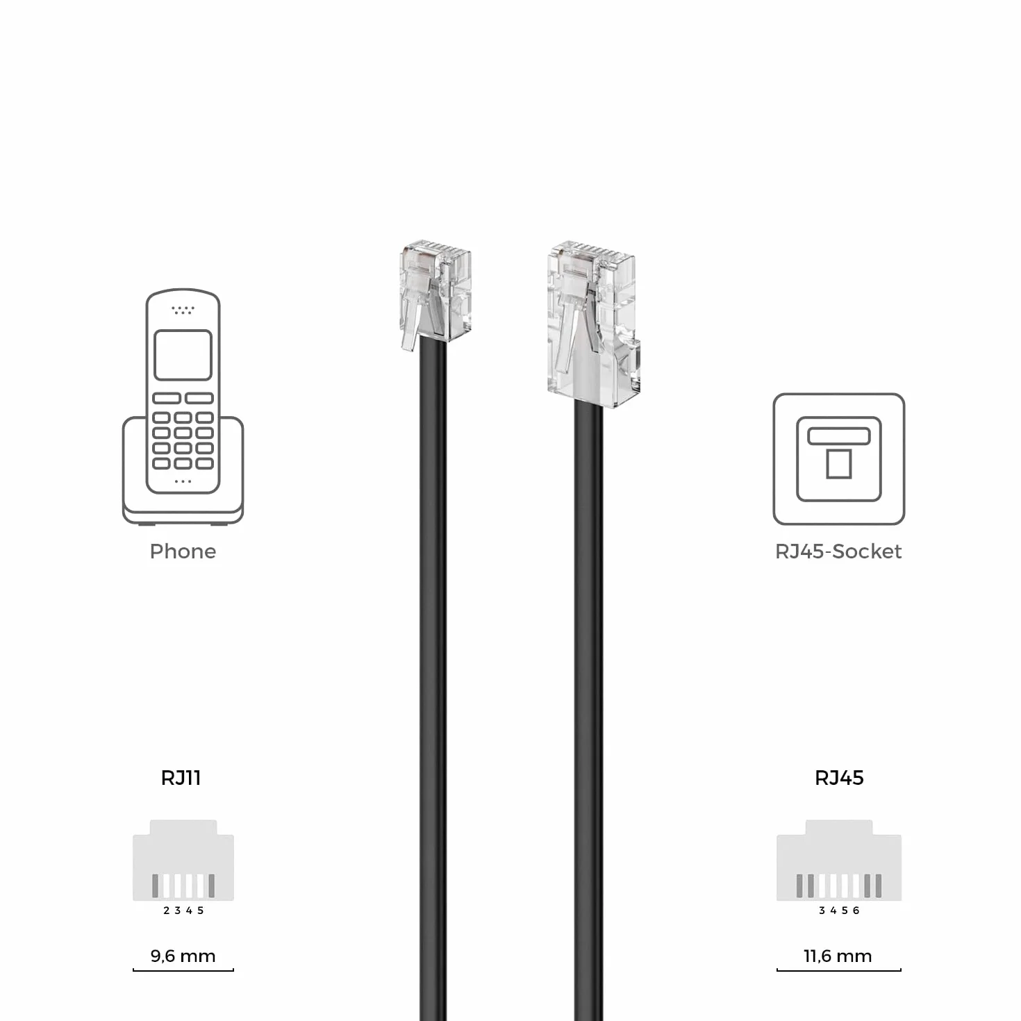 deleyCON 1m Câble Téléphone RJ11 vers RJ45 Modulaire plat Noir