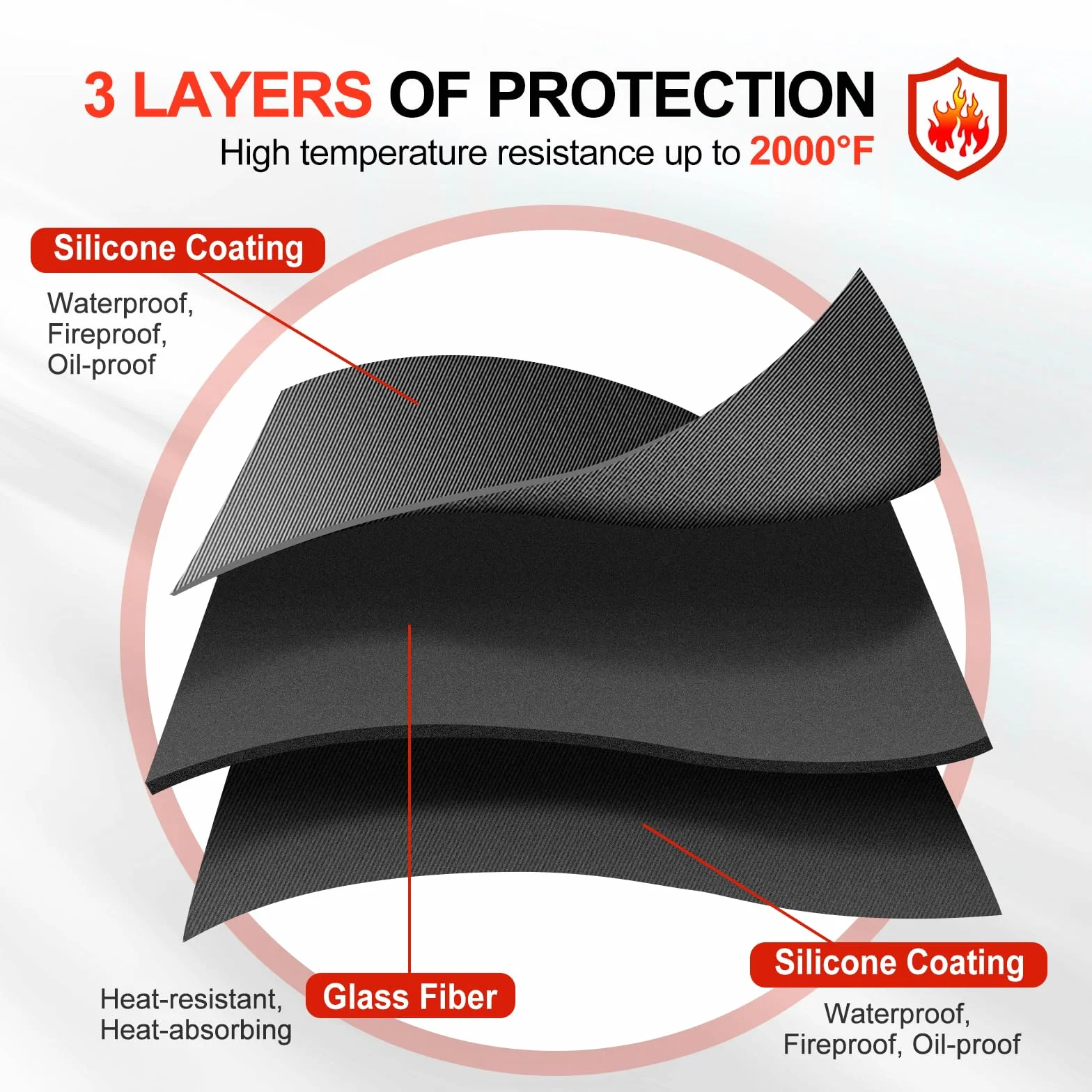 Tapis de brasero carré double face ignifuge résistant à la chaleur imperméable 100 x 100 cm noir