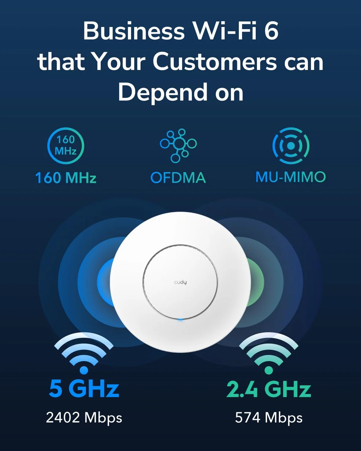 Cudy AX3000 WiFi 6 Point d'Accès, RJ45 2,5Gbit/s, MU-MIMO, PoE/CC, Mesh Support AP3000