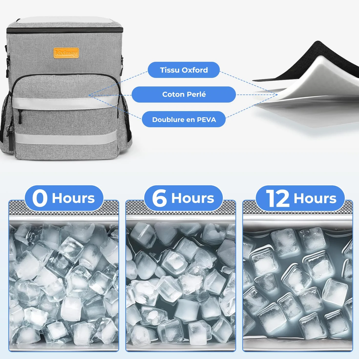 Sac à Dos Isotherme 30L Pliable - Grand Capacité, Maintient au Frais 24H, Léger et Imperméable pour Pique-Nique, Plage, Voyage, Pêche, Barbecue, Gris