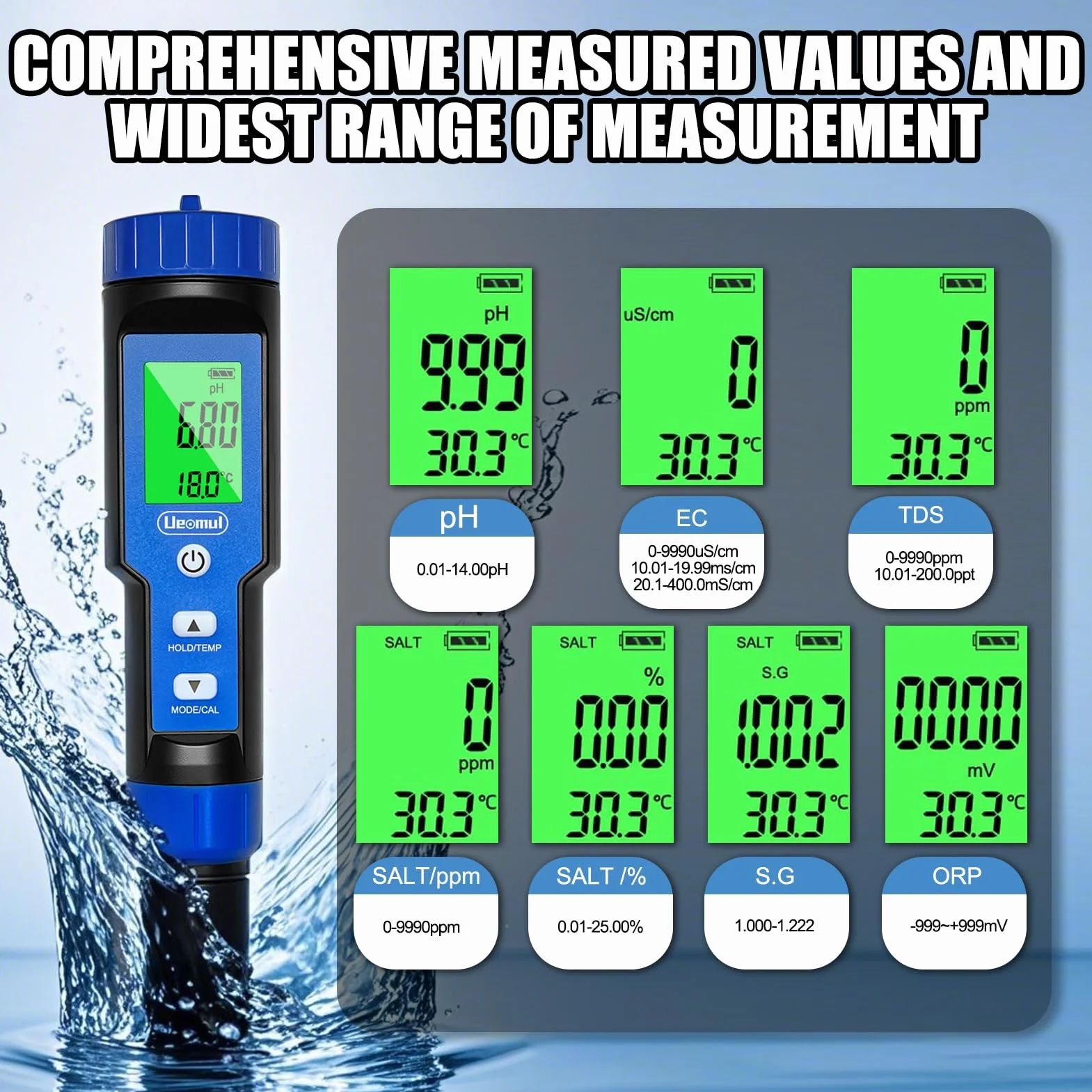 PH Mètre 7-en-1, Testeur PH TDS EC SALT ORP S.G Température, professionnel Tester Qualité Eau de 0.01 pH haute précision pour Piscine, Aquarium, Eau potable, Hydroponie