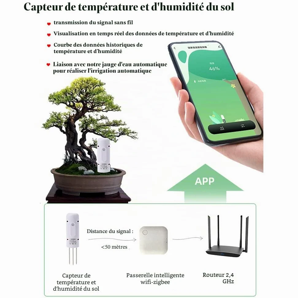 Tuya Zigbee Testeur d'humidité du sol sans fil Détecteur étanche IP67 pour plantation de jardin