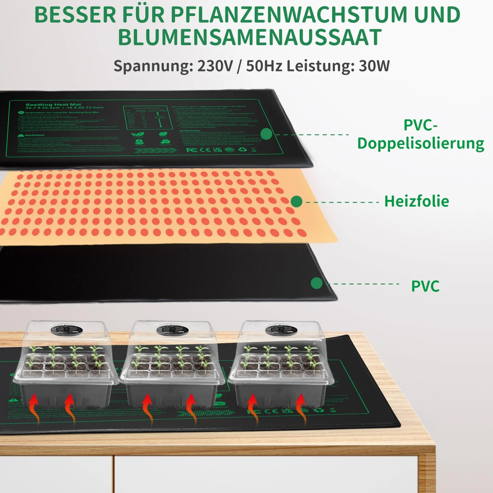 NAMOTEK Station de Germination 5 pièces avec Tapis Chauffant & Lampe de Croissance – 60 cellules, Mini-Serre