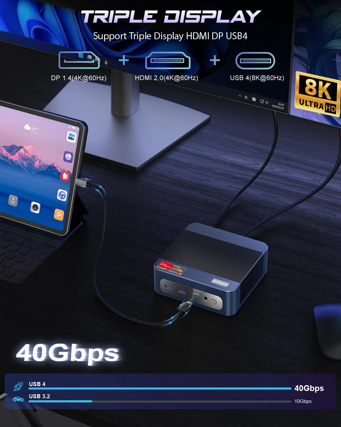 BOSGAME P3 Mix Mini PC AMD Ryzen 5 7640HS 32Go DDR5 SSD 1To Triple écran WiFi 6E Double LAN 2.5G