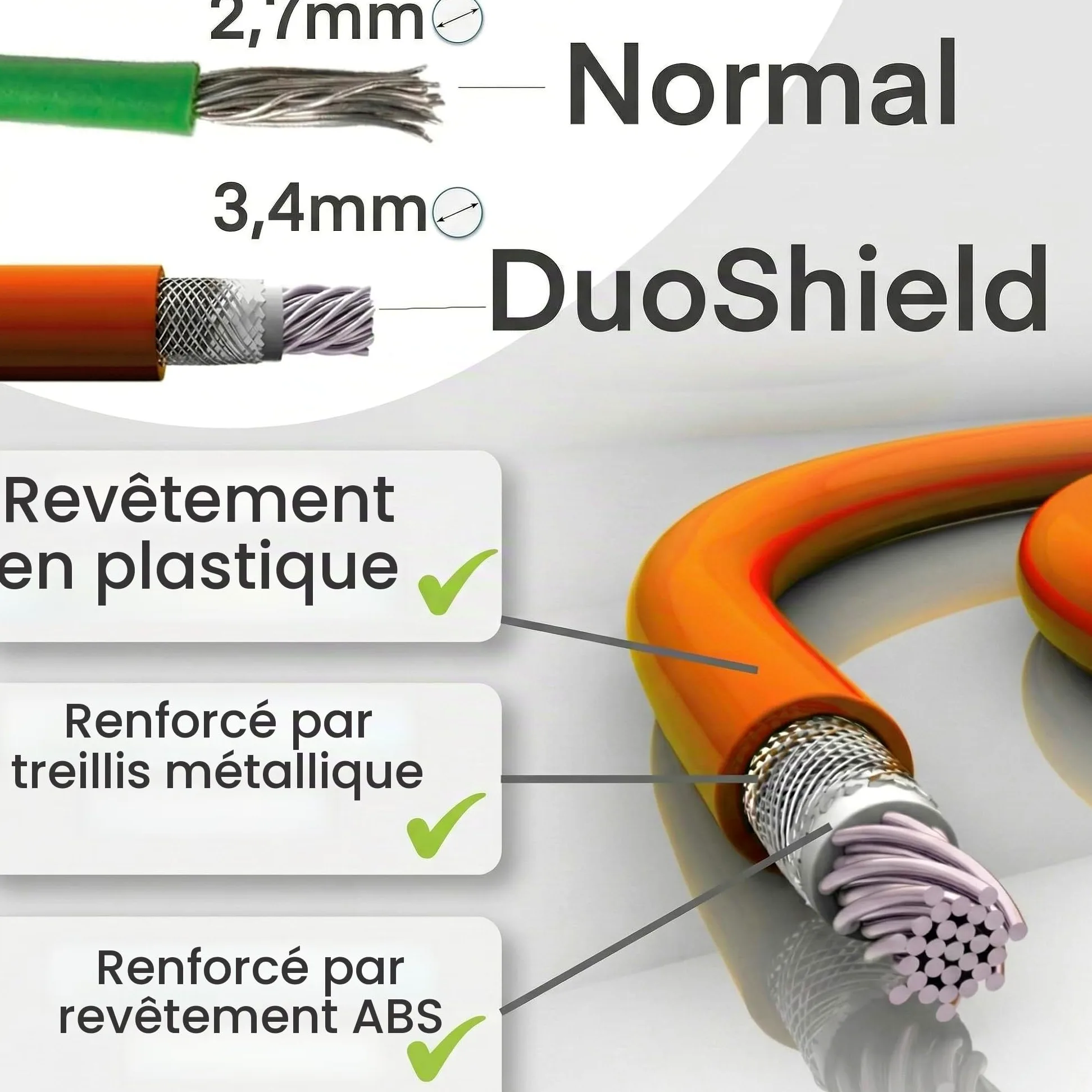 EdenGardens Câble de délimitation pour robot tondeuse - 150 m - 3,4 mm de diamètre - Extra fort - Blindage à 4 couches - Avec tresse en acier - Câble de délimitation résistant aux morsures et aux