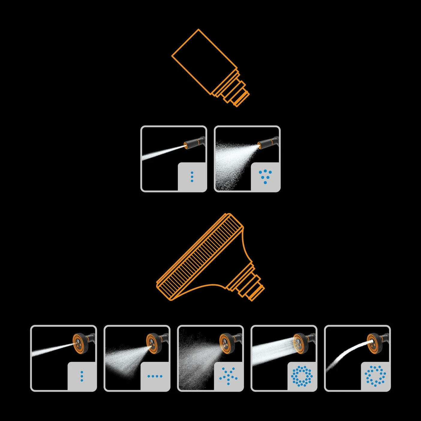 Fiskars Kit d'Arrosage, 2 Pièces, Pistolet Pulvérisateur, 2 Fonctions | Taille Universelle, Raccord de Tuyau Stop, Taille Universelle, SoftGrip, Noir/Orange/Bleu, 1065493
