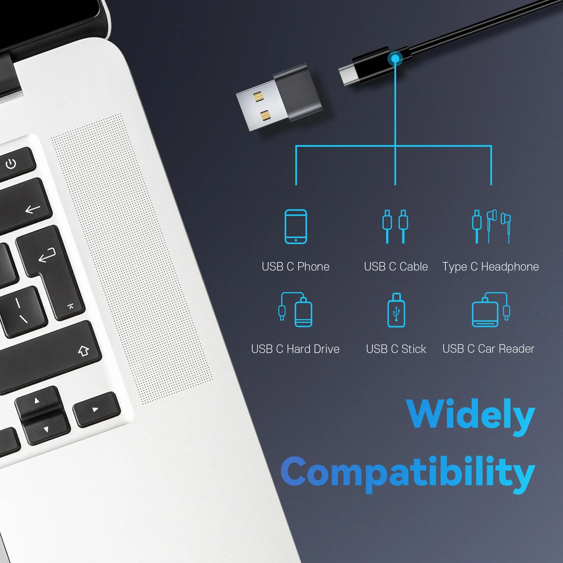 YISH Adaptateur USB C vers USB 2.0 Lot de 3 Femelle vers Male Charge Rapide 480Mbps Compatible iPhone 16 15 Galaxy S25 S24 iPad MacBook