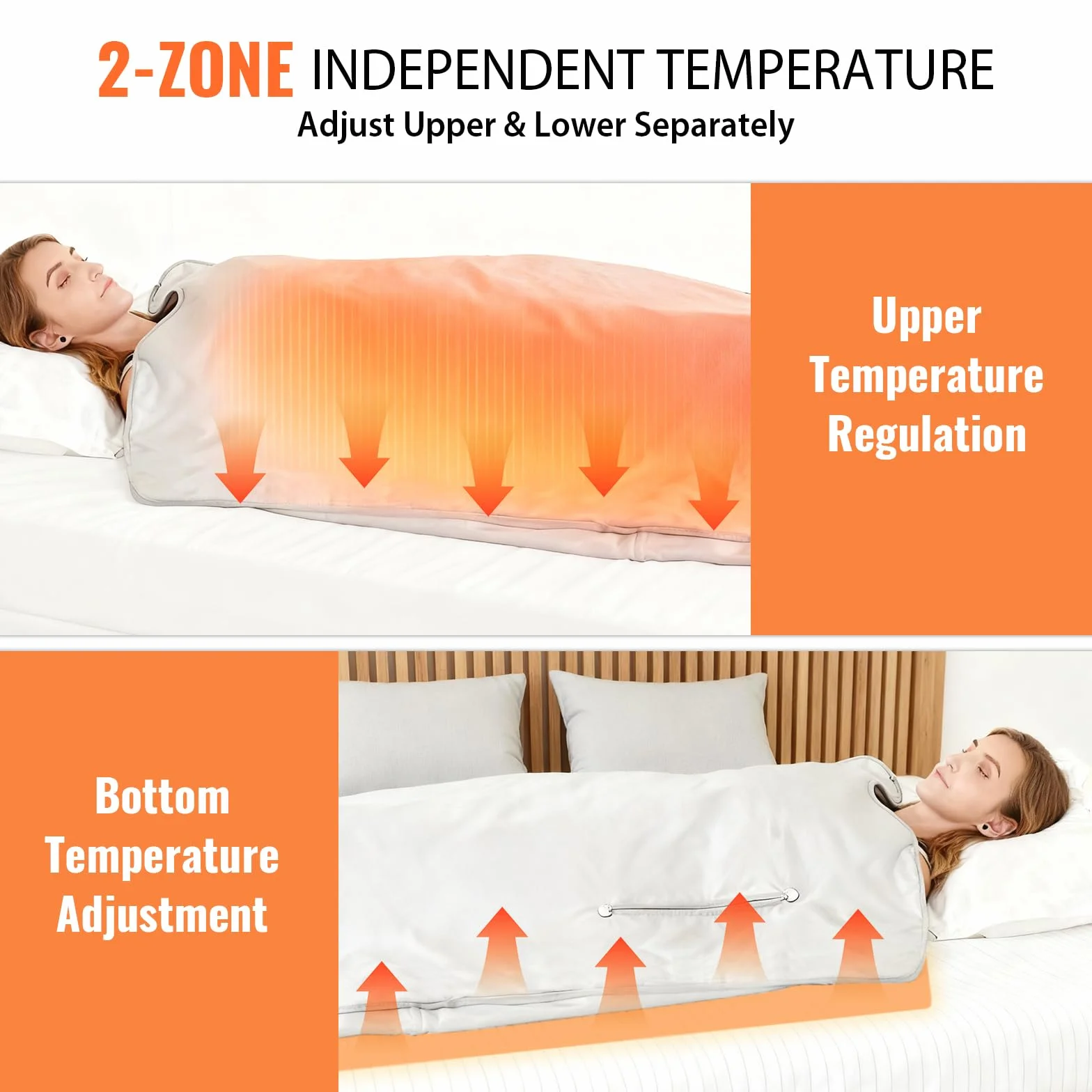 Couverture Sauna Infrarouge 2 Zones Chauffante Digitale Oxford Télécommande Transpiration Domicile