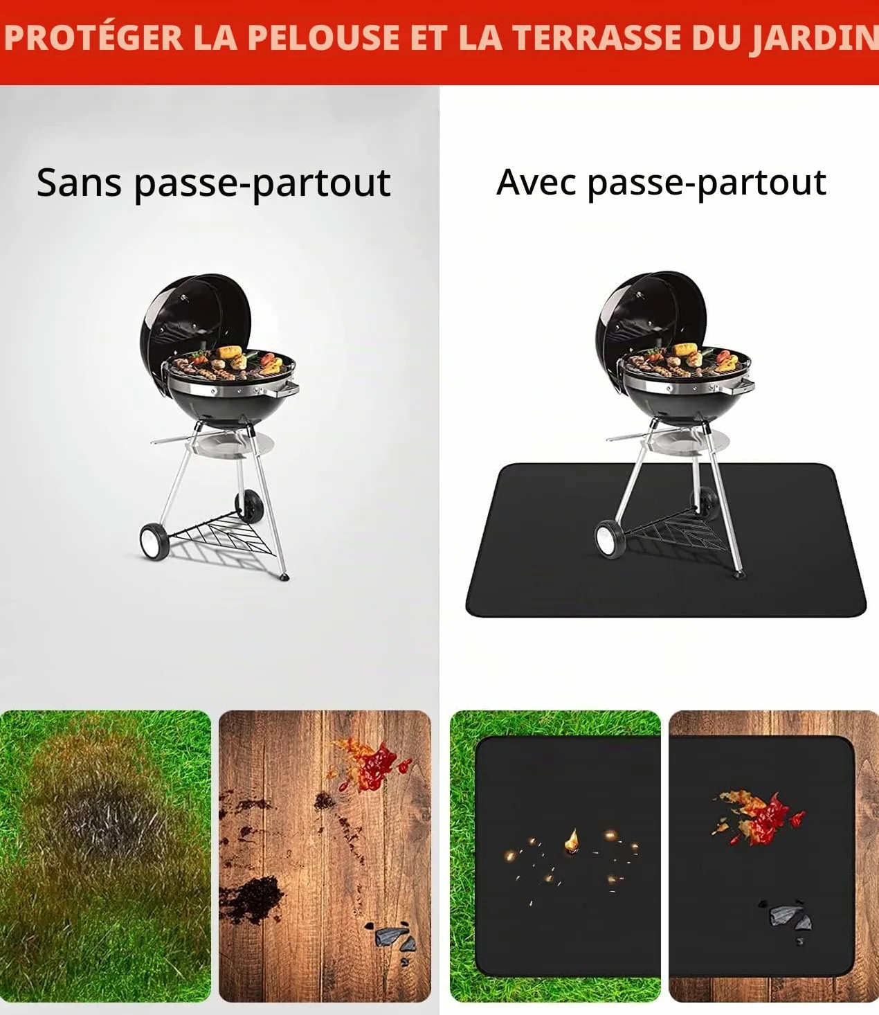 Tapis Ignifuge pour Barbecue 152 x 101 cm Résistant à la Chaleur | getalong · résiste jusqu'à 800 °F · déperlant huile & eau · réutilisable · 152 x 101 cm