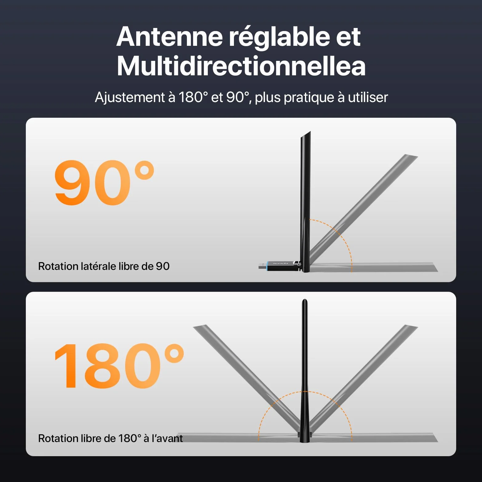 Tenda Clé WiFi AX900Mbps USB Antenne 6dBi Double Bande 5/2.4 GHz U11 Pro
