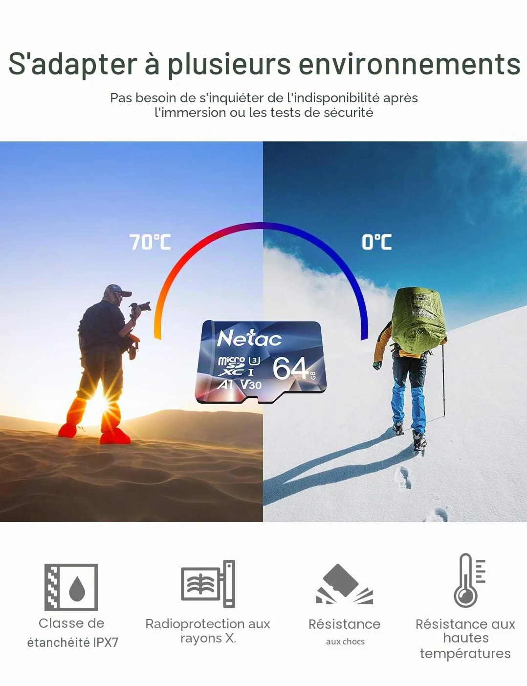 Netac 64Go Carte Mémoire Micro SDHC A1 U3 UHS-I C10 V30 100/30 Mo/Sec