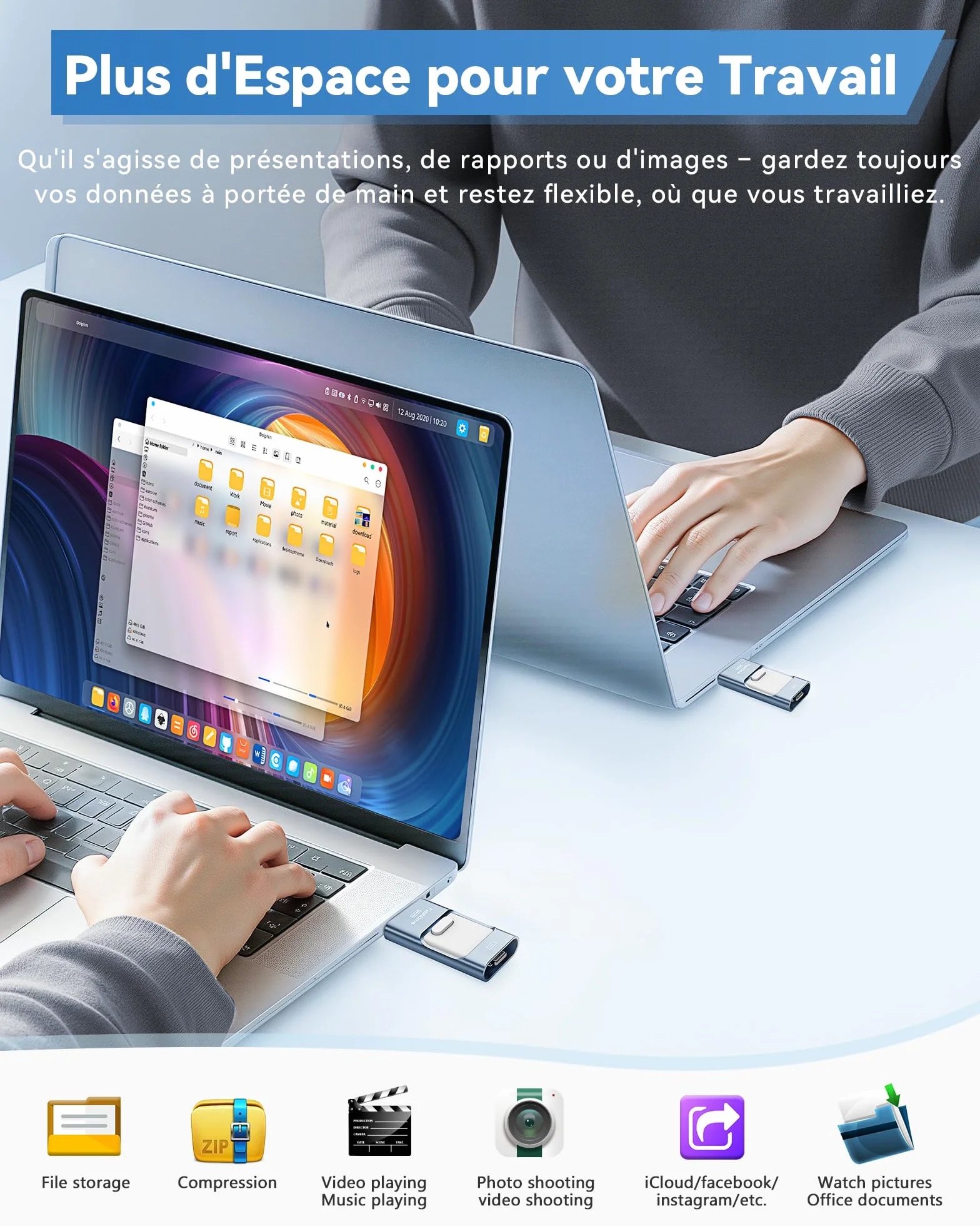 ZARMST Clé USB 256 Go 4 en 1 USB C 3.0 Flash Drive Transfert Rapide Mémoire Externe Bleu