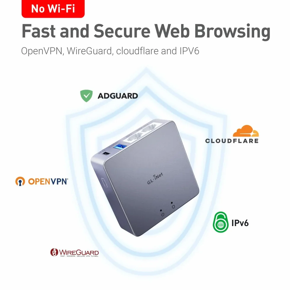 GL.iNet MT2500A Brume 2 Mini passerelle VPN WAN 2.5G Aluminium