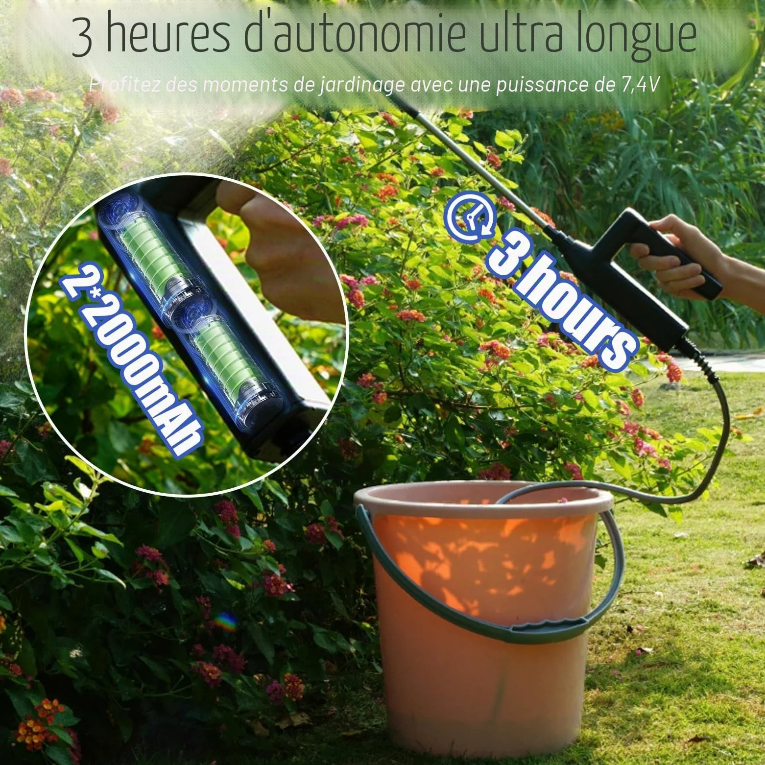 OBEST Pulvérisateur Électrique à Pression Multi-Vitesse Rechargeable | Perche Télescopique avec Tuyau de 5M et 4 Buses, Pulvérisateur Portable de Jardin pour Patio, Pelouse, Lavage de voiture
