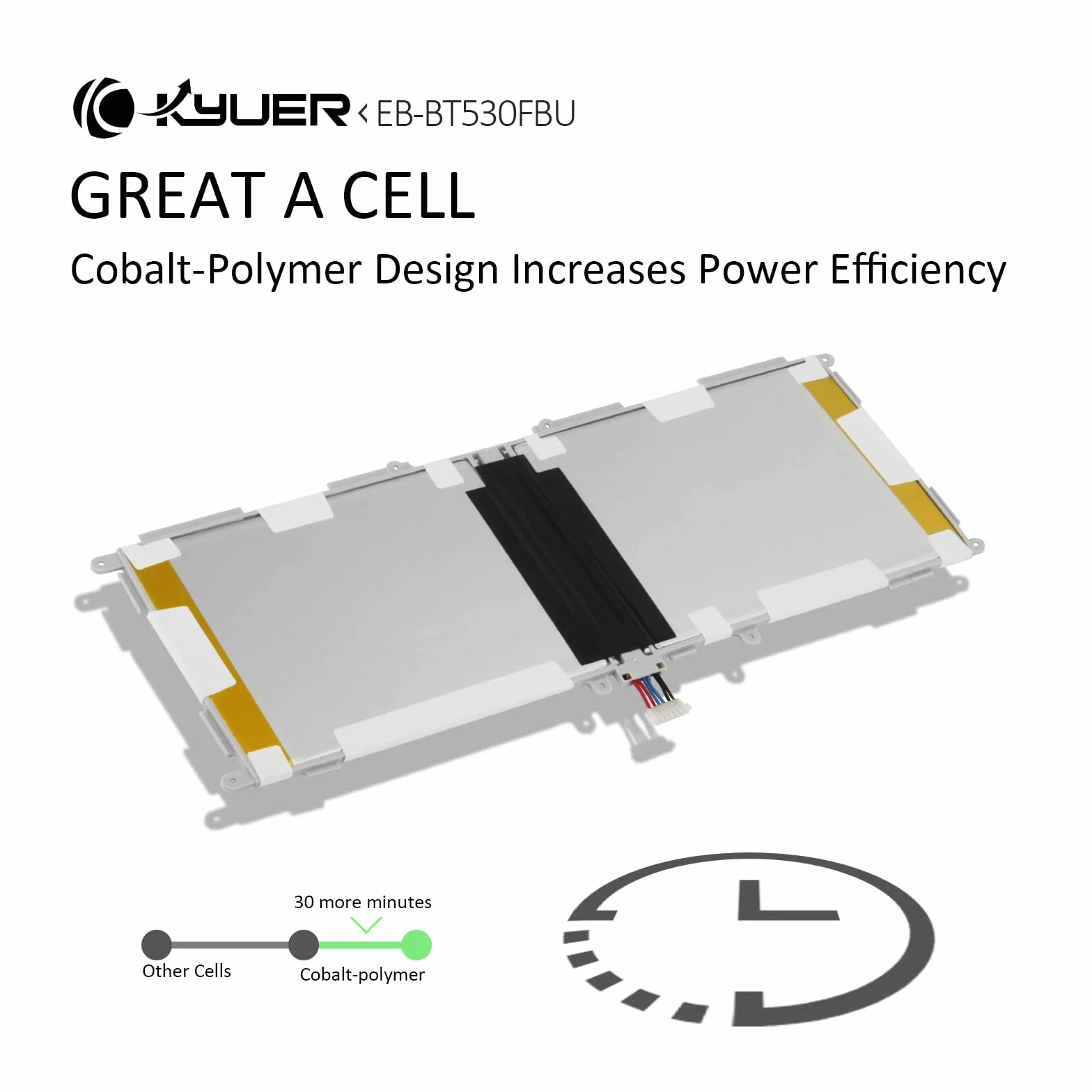 EB-BT530FBU Batterie Samsung Galaxy Tab 4 10.1 SM-T530 SM-T531 SM-T535 SM-T537 SM-T532 SM-T533 T536 T530NU T537A T537V T537R4 3G 4G/LTE WiFi