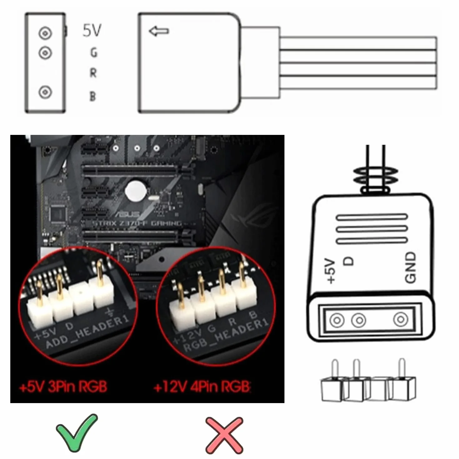 Câble répartiteur ARGB 5V 3 broches 30 cm blanc pour ventilateurs PC RGB et bandes LED