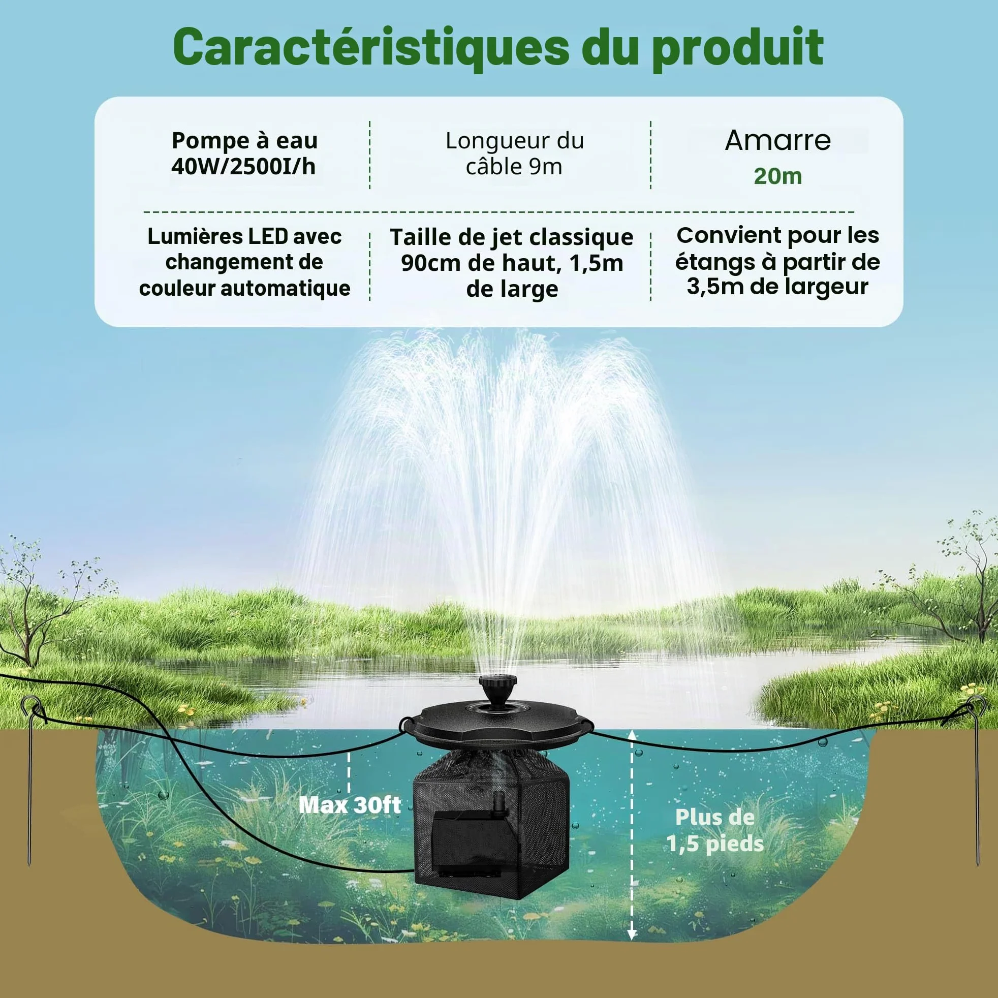 Biling Fontaine flottante avec éclairage LED pour grand bassin de jardin, fontaine de bassin avec pompe de 2500 l/h, câble de 9 m avec prise européenne, jeu d'eau avec 3 modes de fontaine (résistant