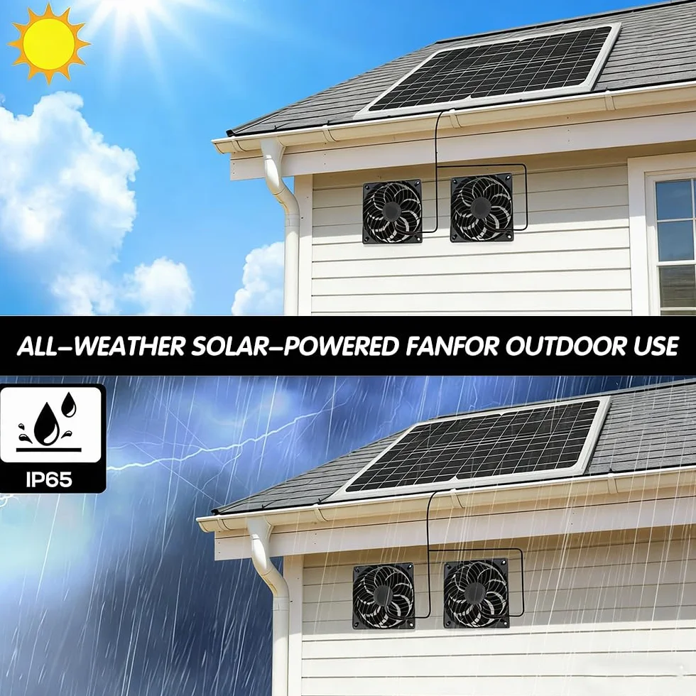 Ventilateur Solaire 16W IP65, Kit Panneau Solaire avec Deux Ventilateurs, Extracteur d'Air pour Serre Poulailler Niche