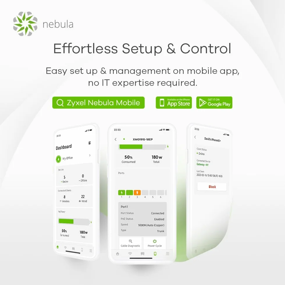 Zyxel Routeur 5G WiFi 6 AX1800 Nebula FWA505 4,67 Gbit/s Gestion Cloud Dual WAN Failover