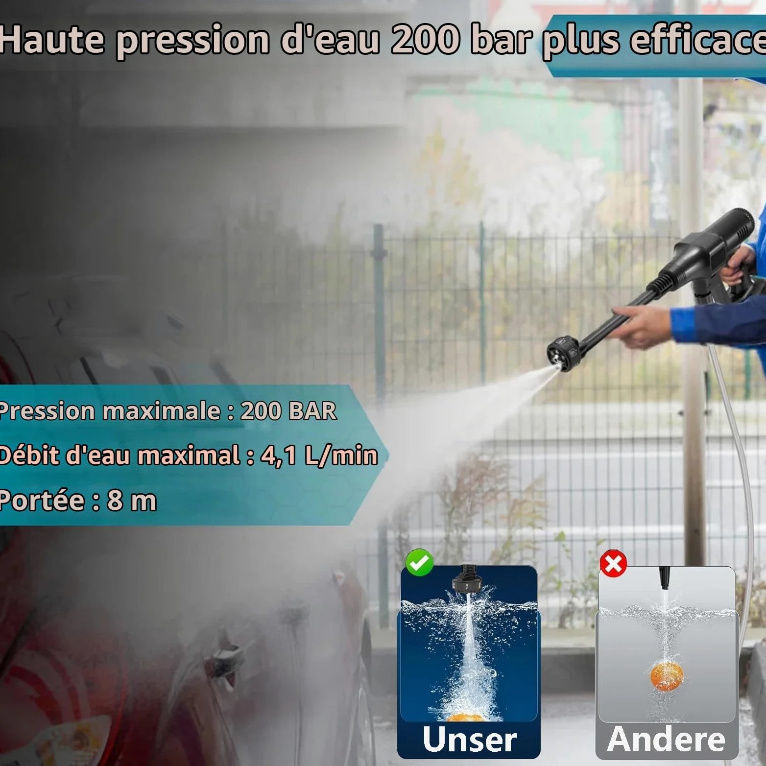 Nettoyeur Haute Pression sans Fil 3 Niveaux de Réglage Max 200Bar | Buse 6 en1 Sur Batterie 15000mah portable