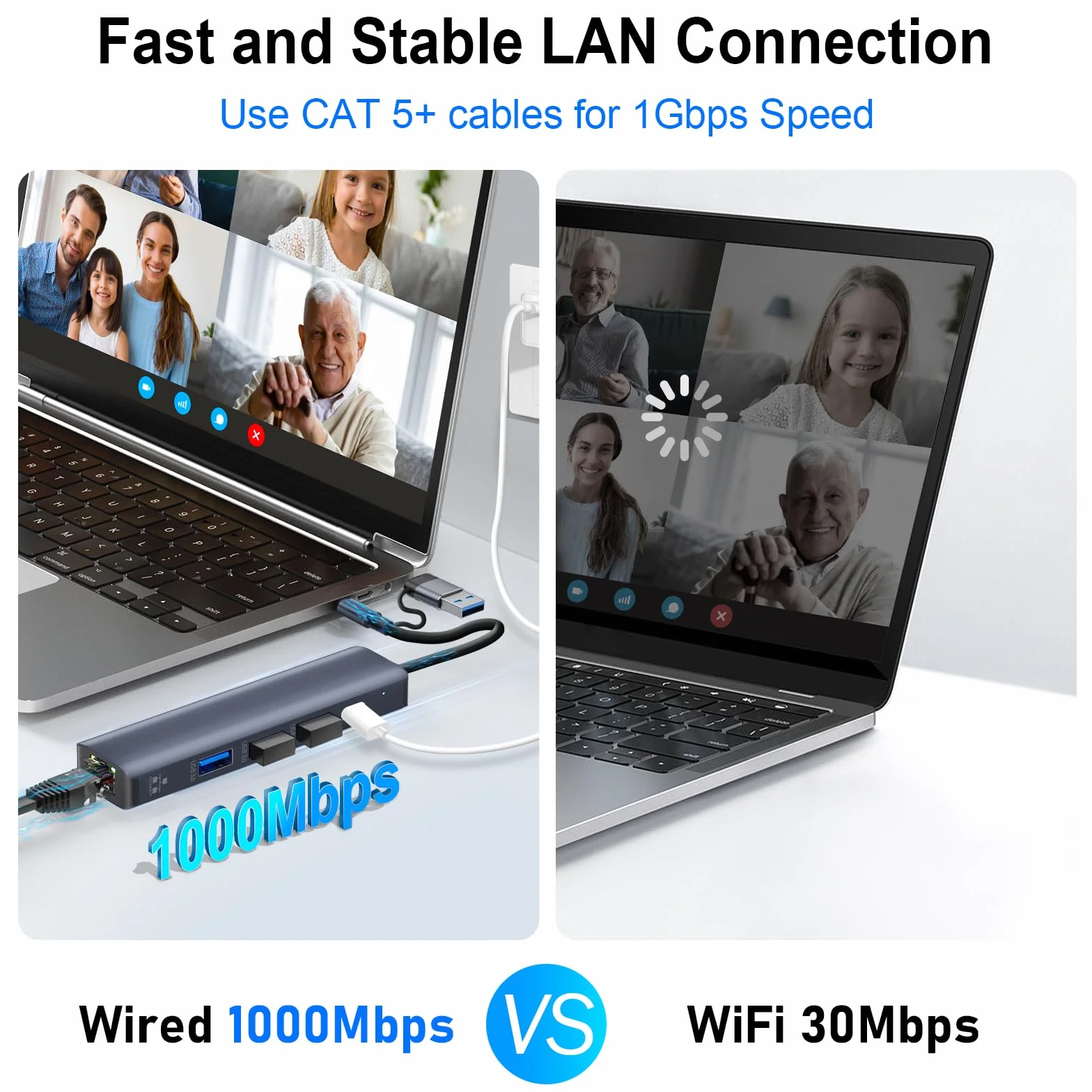 Adaptateur USB Ethernet 1000Mbps Hub Type-C 3.0 vers RJ45 Gigabit avec 3 Ports USB 3.0 et 1 Type-C