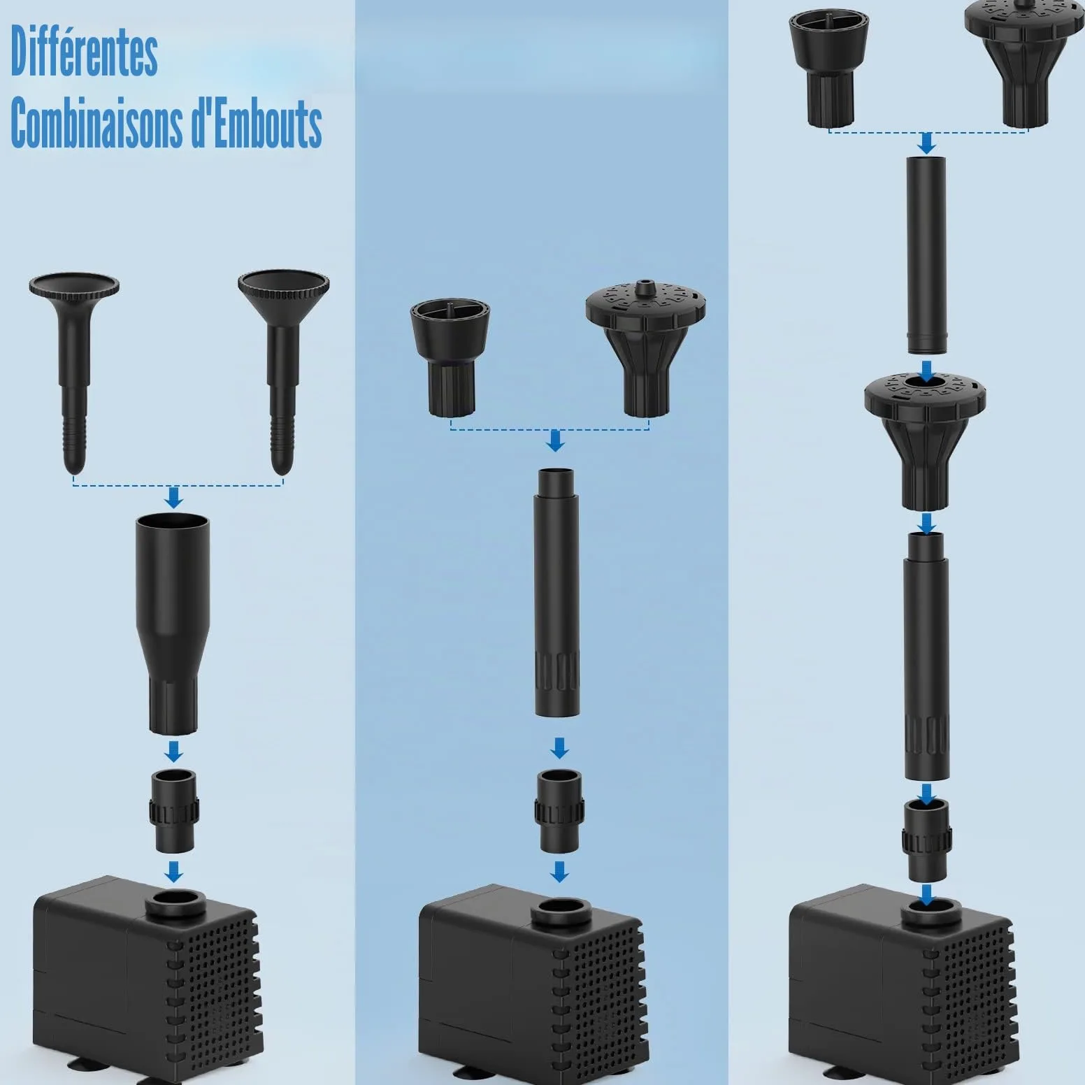 AISITIN Fontaine Solaire DIY 20 W | Pompe avec 6 Buses pour Jardin Étang Jeu d'Eau