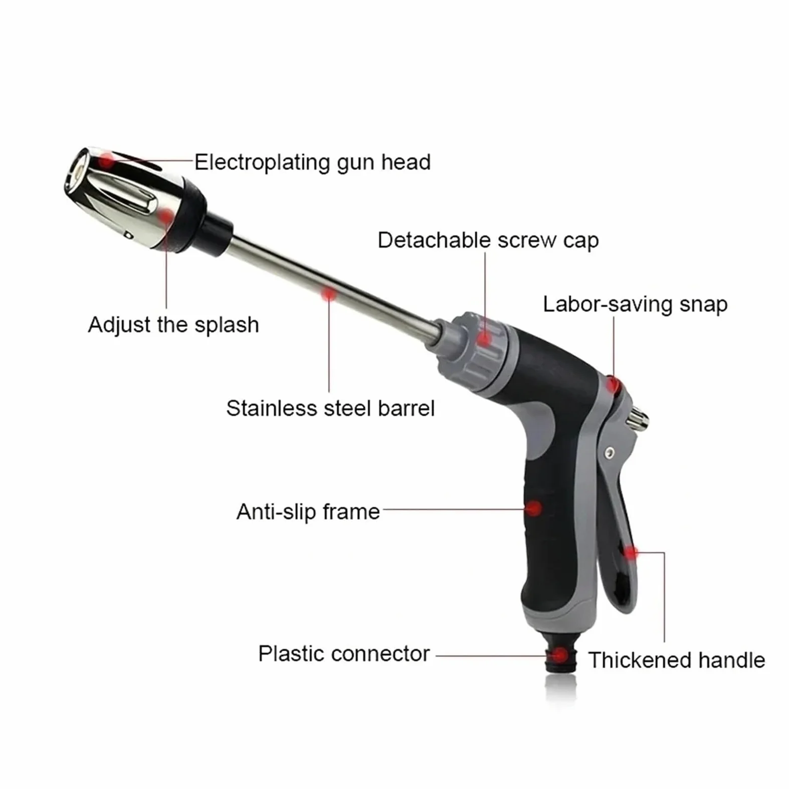 Pistolet d'arrosage avec embout multi-jets, Buse de tuyau d'arrosage lavage voiture Lance mousse pulvérisation rotative à haute pression d'eau 360(Water Set)