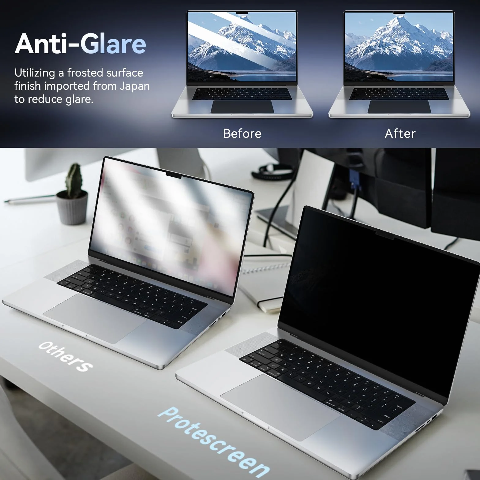 Filtre Confidentialité Magnétique Protescreen pour Macbook Pro 14 Pouces 2021-2026 M1 M2 M3 M4 M5 Protection Ecran Anti Lumière Bleu Anti-Espion